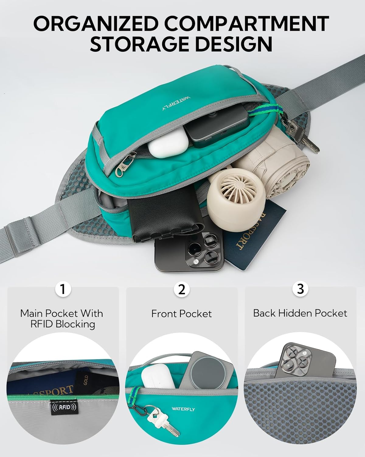 WATERFLY Fanny Pack Waist Bag: 2.3L RFID Blocking Anti-Theft Crossbody Bags with Bellows-Style Opening, Breathable Casual Hip Pack for Women Men Traveling Walking Hiking-Cyan - Image 4