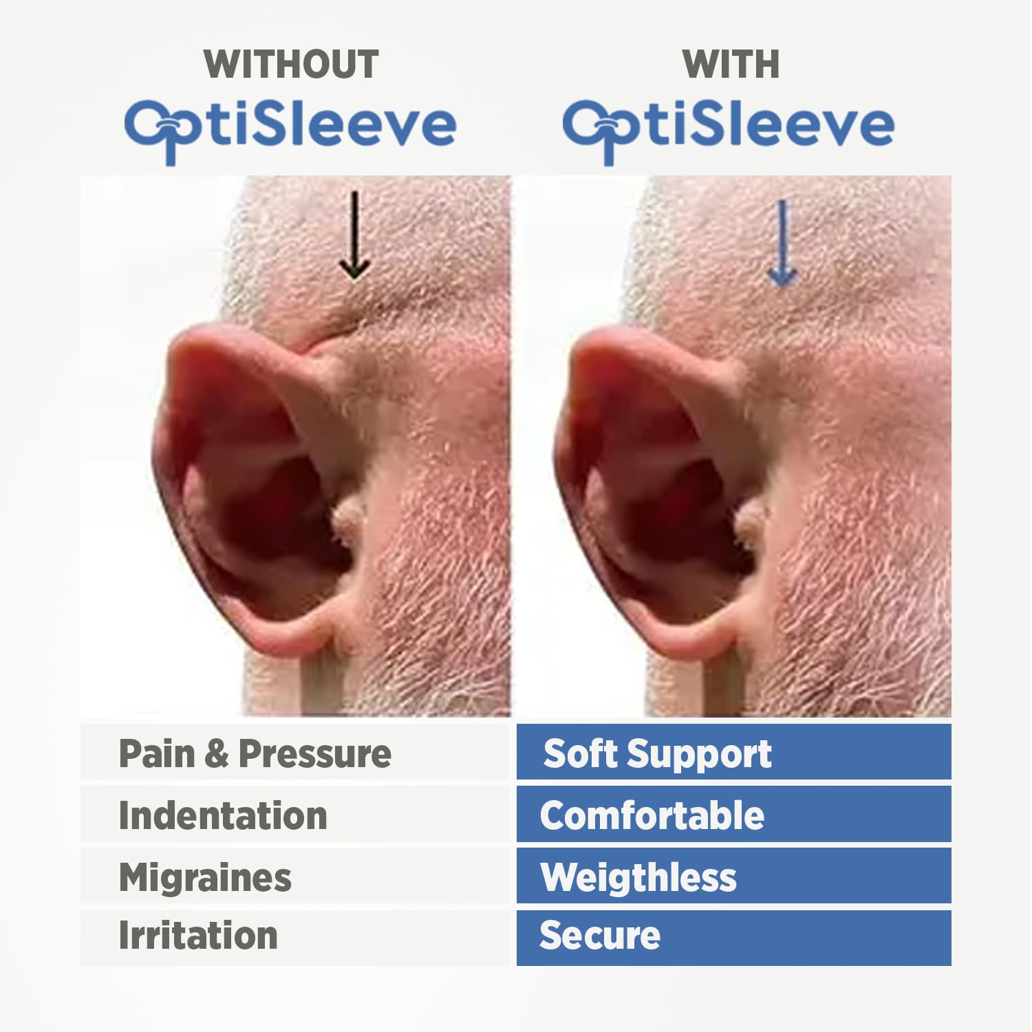 OptiSleeve Silikon-Brillen-Ohrgreifer - 4 Paar Anti-Rutsch-Brillen-Ohrgriffe für Komfort - rutschfeste Brillenohrbügel - Hypoallergene, weiche Silikonhüllen für Brillen & Sonnenbrillen (klar)