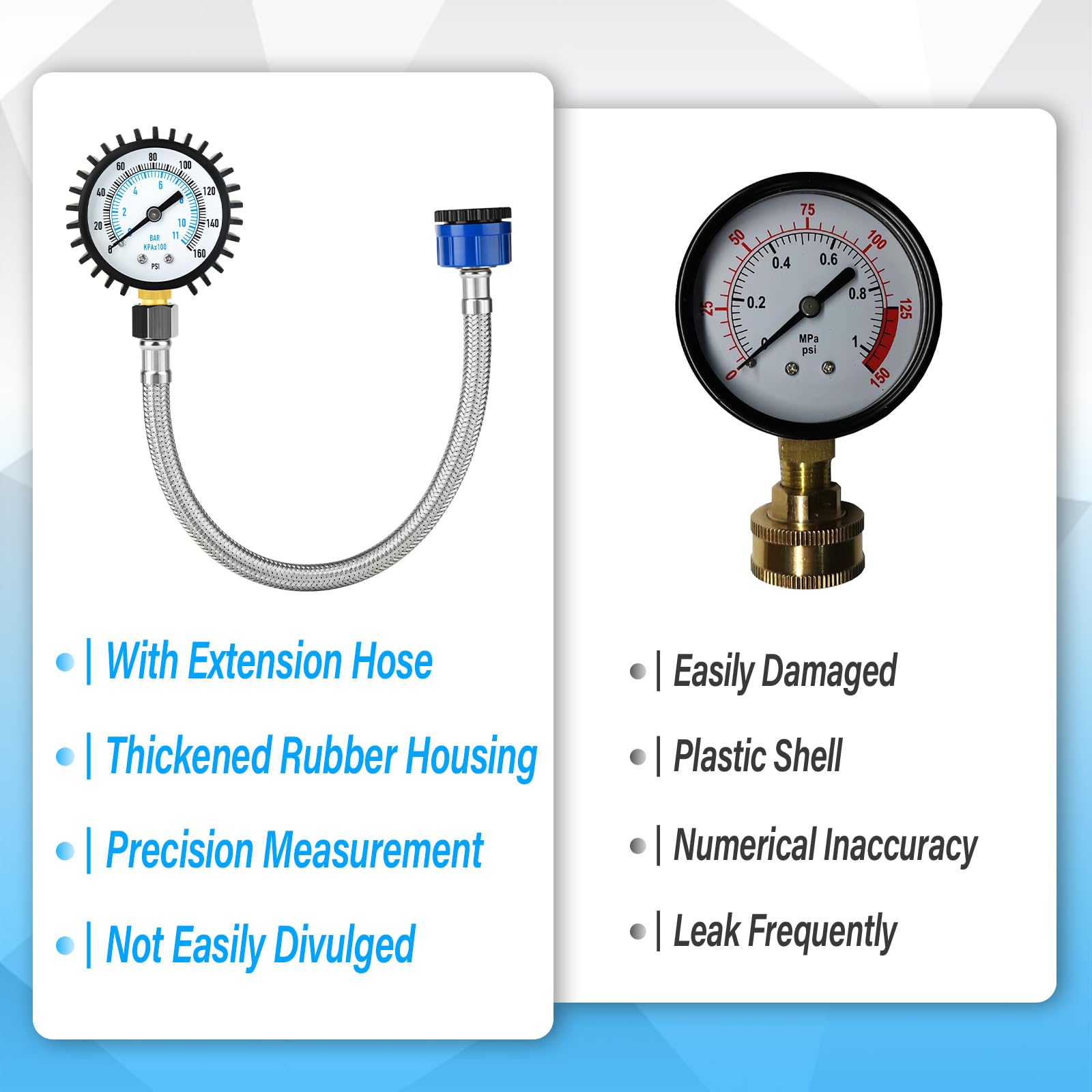 Manometro per pressione dell'acqua 0-11 Bar/0-160 Psi, quadrante da 2" in acciaio inossidabile Manometro per pressione di alimentazione dell'acqua con raccordo per rubinetto flessibile