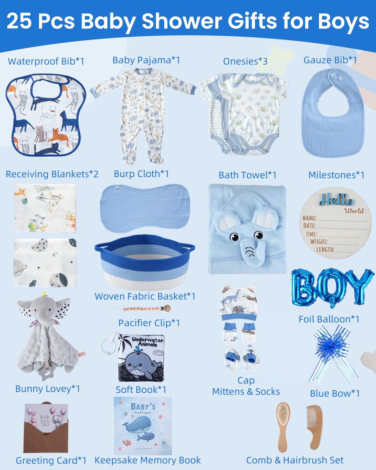 25-Pcs Luxury Baby Boy Gift Basket Set, Blue (0-12M Newborn) | Premium Baby Shower Gifts with Keepsake Memory Book. Ultimate Newborn Essentials in Woven Basket for Unforgettable Welcome Mom Gift - Image 2
