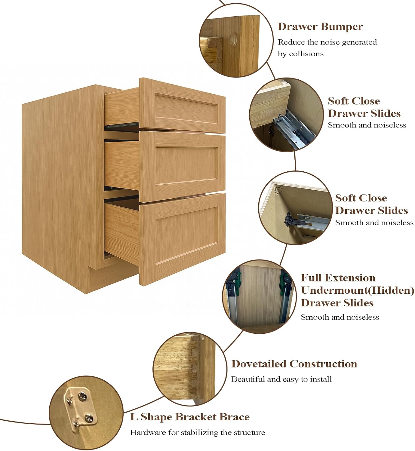 Kitchen Base Cabinet, 36" Base Cabinet Drawer, 3 Soft Close Full Extension Drawers, Shaker, Painted, Unassembled, RTA For Kitchen, Laundry Room (White Oak and MDF Door, 24"D X 34.5"H X 36"W)