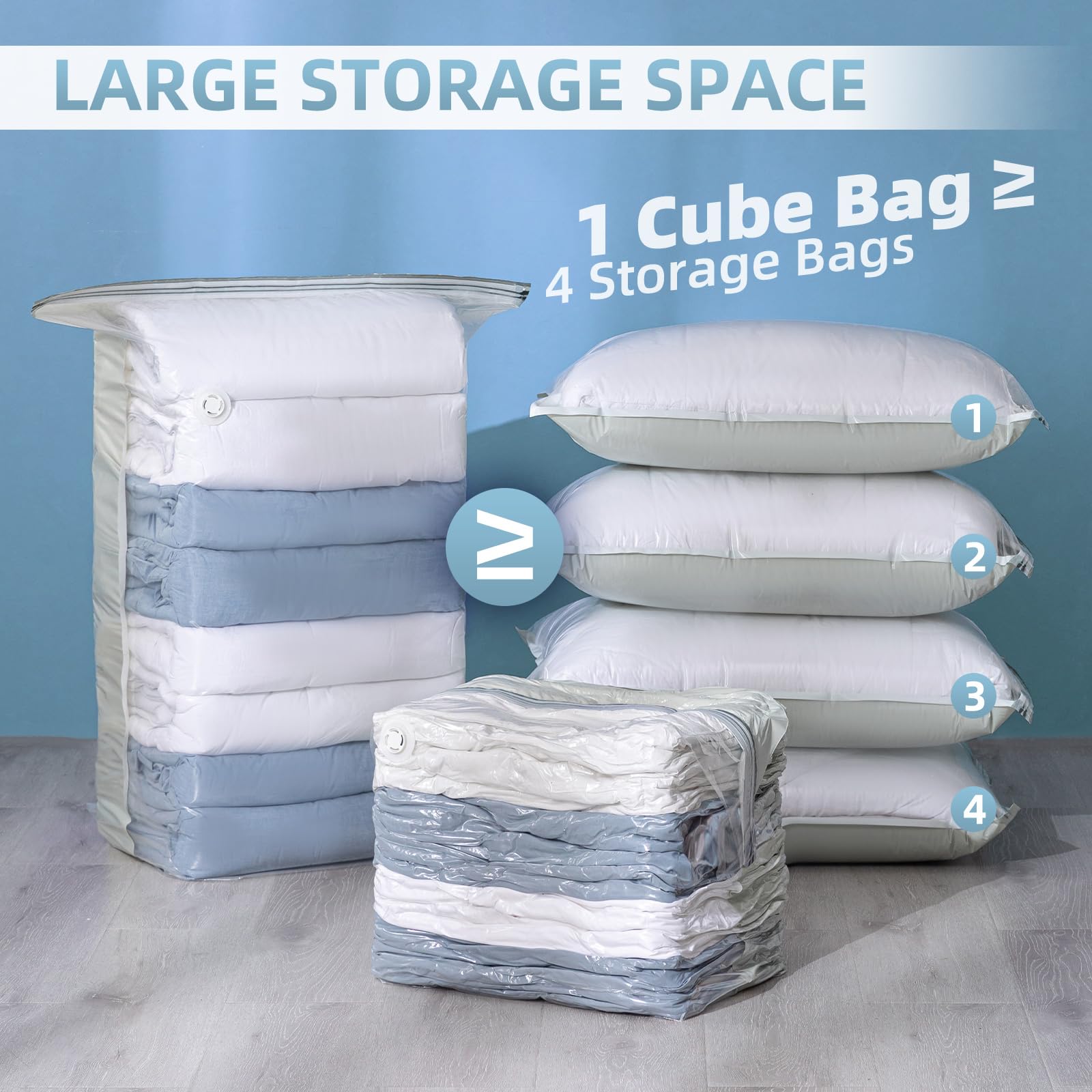 Confezione da 8 sacchetti sottovuoto, cubi combinati (3 jumbo+5 medi), sacchetti sottovuoto per abbigliamento, biancheria da letto, coperte, salvaspazio per l'organizzazione dell'armadio