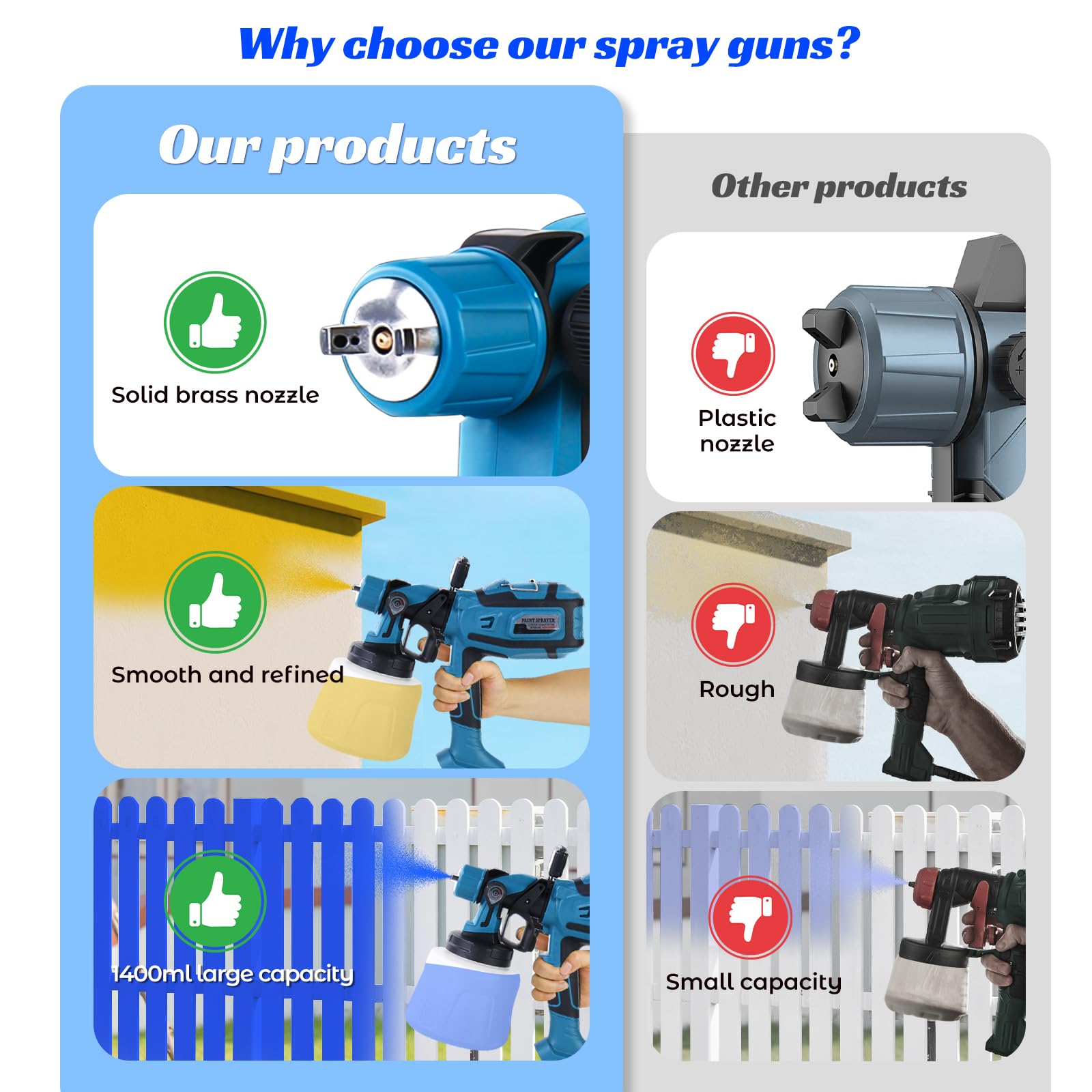 auvstar Pistola per Verniciare,1400ML HVLP Pistola a Spruzzo per Verniciare Elettrica con 3 Ugelli, 3 Modalità di Spruzzo e Flusso Regolabile,Ideale per Mobili, Recinzioni, Pareti