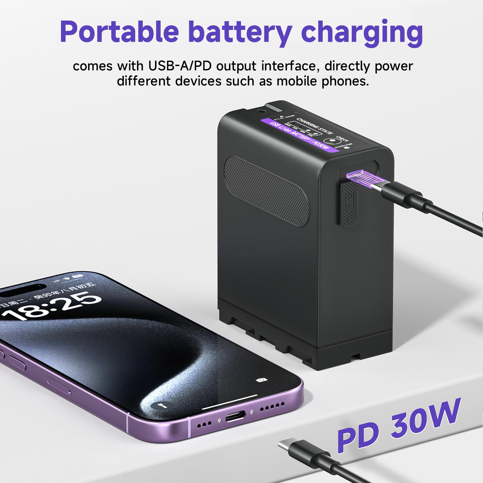 NP-F990 Akku 84,96Wh/11800mAh (PD30W USB-A & Typ-c/USB-C) für Sony NP-F990 NP-F980 NP-F970 NP-F960 NP-F950 NP-F930 NP-F550 NP- F570 NP-F770 NP-F750 Camcorder Ersatzakku, 1 Stück