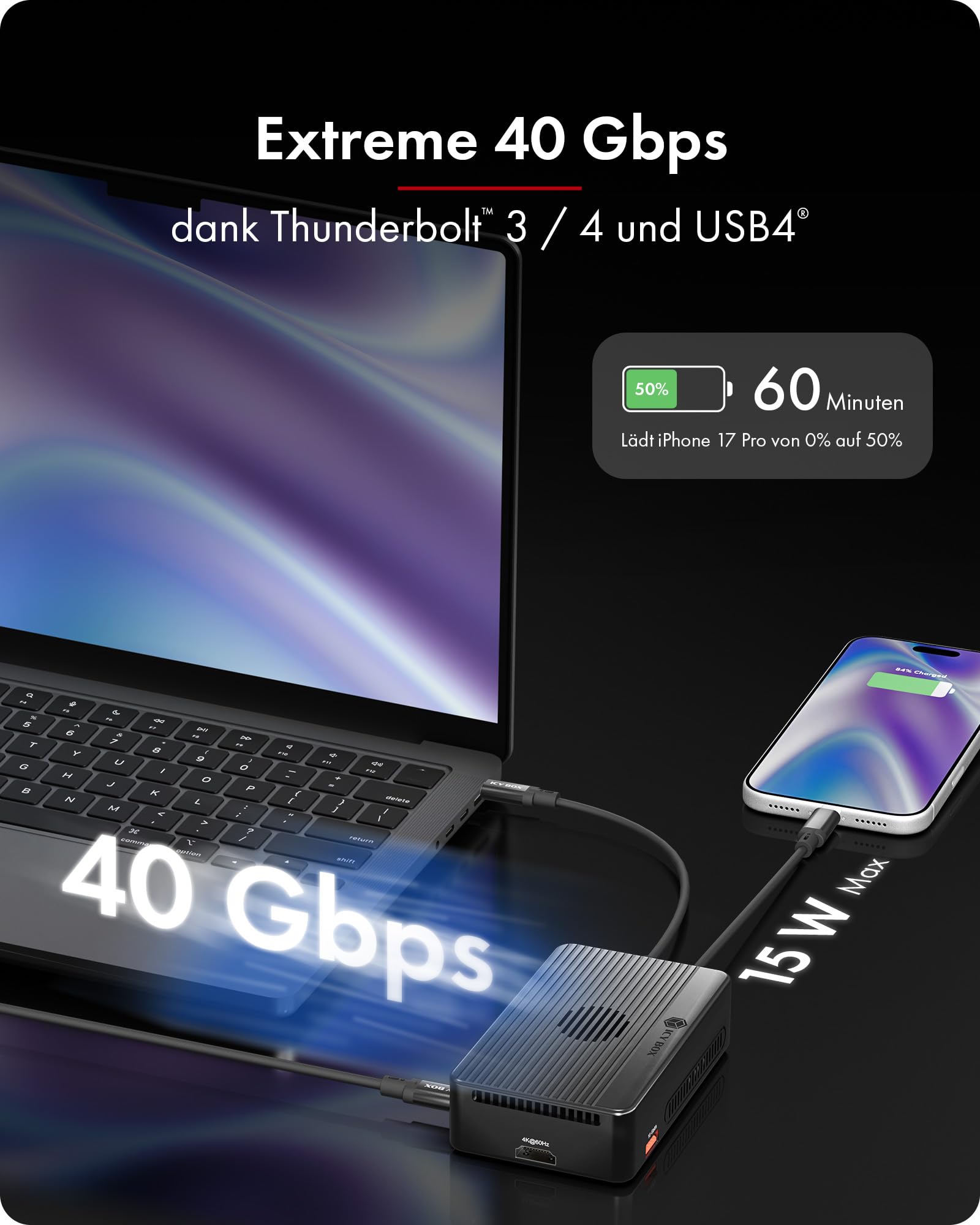 ICY Box Thunderbolt RAID Docking Station Dual M.2 NVMe SSD Gehäuse Thunderbolt 3 USB4 8K USB-C 4K HDMI USB-A aktiver Lüfter NVMe Dock