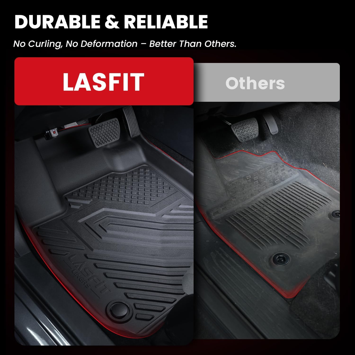 LASFIT Floor & Cargo & Seatback Mats for Kia Sportage 2026 2025 2024 2023 (Only Fit Gas), All Weather TPE Car Mats Custom Fit Kia Sportage 2023-2026 Floor Liners & Trunk Mat with Backrest, Black - Image 5
