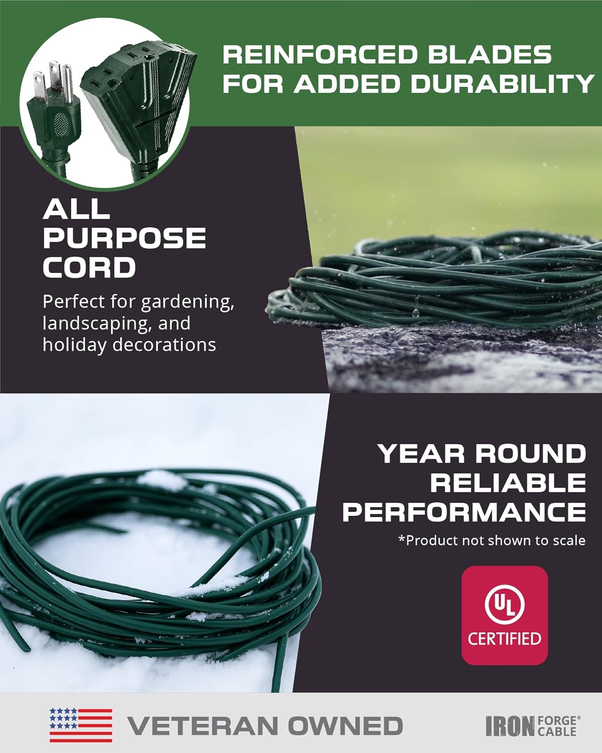 Iron Forge Cable 2 Pack 25ft Green Outdoor Extension Cord with 3 Outlets - 16/3 SJTW 25ft Extension Cord, 13 Amp All-Weather Heavy Duty Power Cable