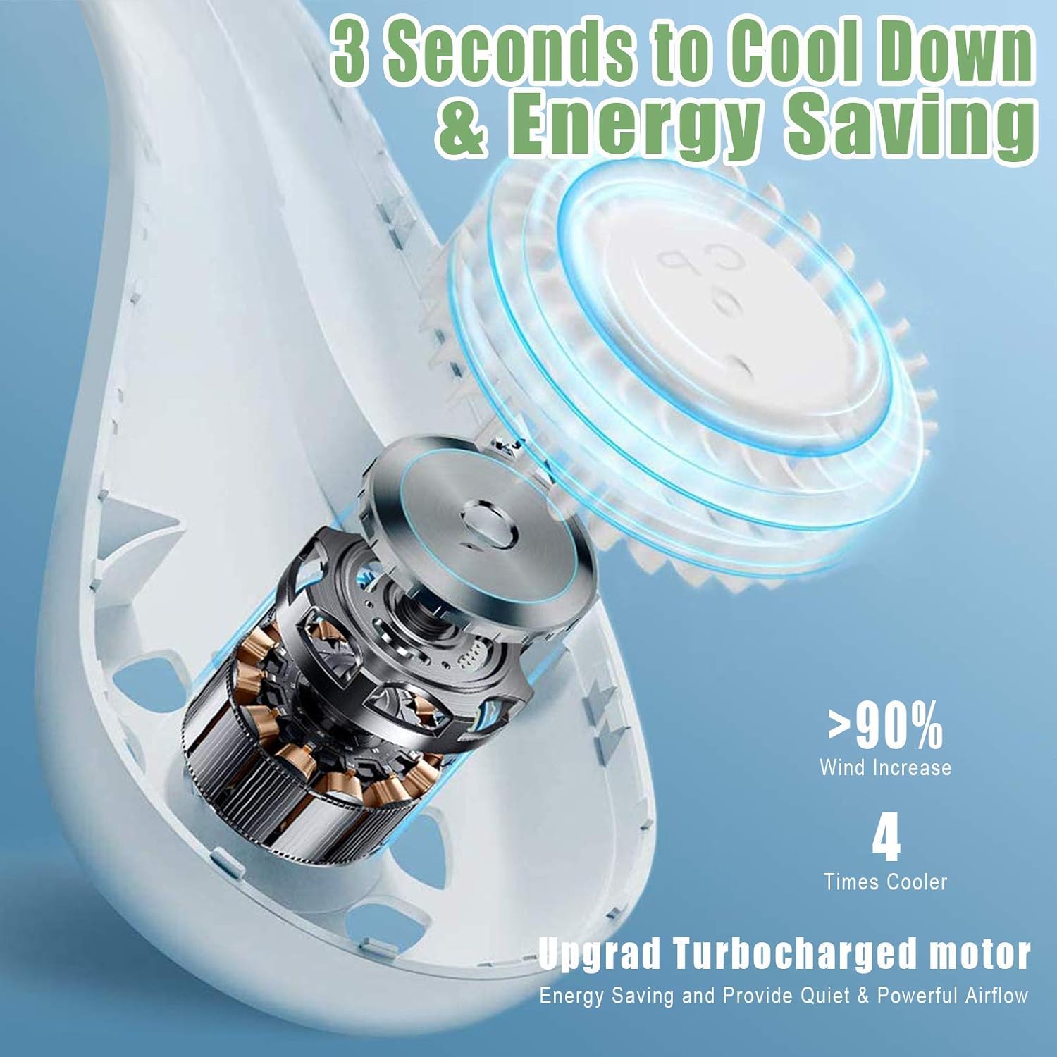 Neck Fan, Portable Bladeless Personal Fans Rechargeable Battery, Small Hands Free Hanging Cooling Neck Fan, 3 Speeds 32 Air Outlet, Free Adjustment Width, Wearable Small Fans for Women Men Office Weeding Camping Sports Travel Outdoor. : Home & Kitchen