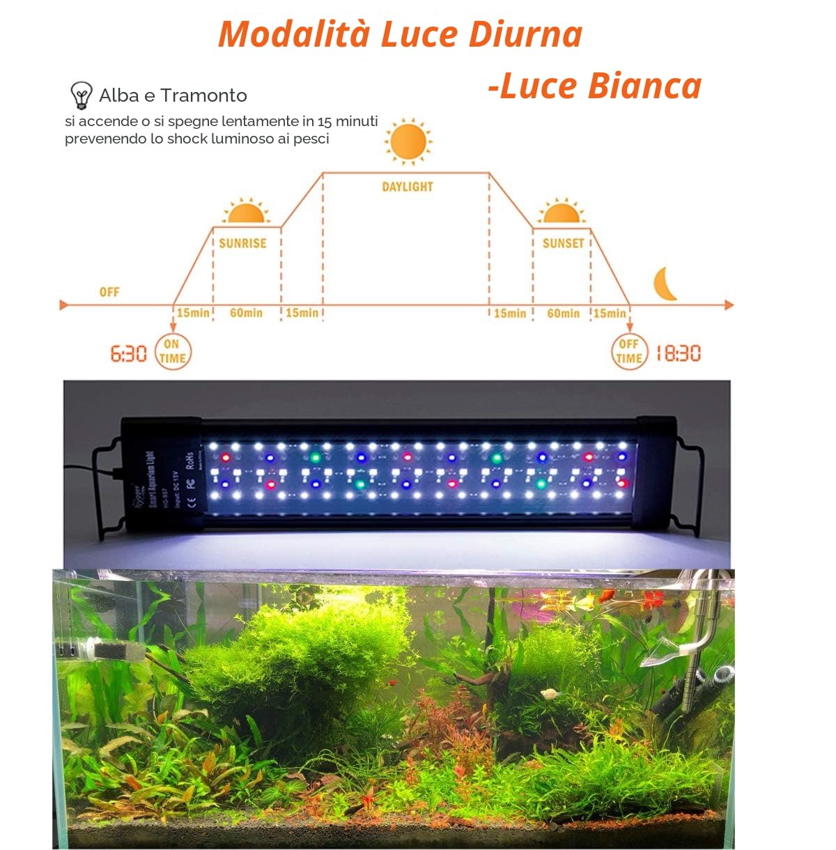 hygger Luce LED per Acquario Spettro Completo con LCD Monitor, Sunrise Sunset Moon e Timer Regolabile 7 Colori