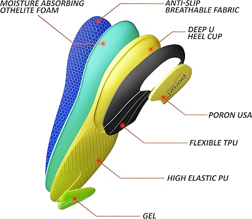 Miniatura 9 de Soporte de arco alto para fascitis plantar, pies planos, alivio del dolor de pies, plantillas para zapatos para hombres y zapatos para mujeres,