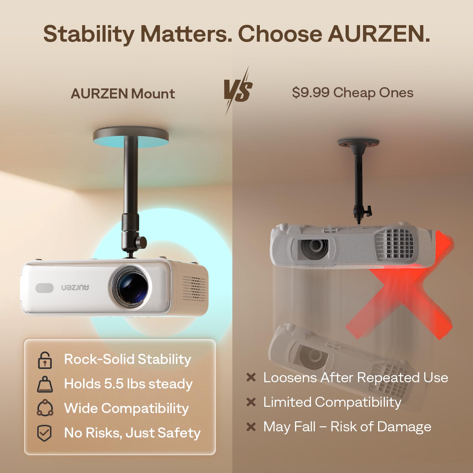 Aurzen Staffa di montaggio a soffitto per proiettore, rotazione a 360° e inclinazione di 90°, lunghezza regolabile da 22,9 a 38,1 cm, vite da ¼", compatibile con TMY, HAPPRUN, Yaber, Epson e la