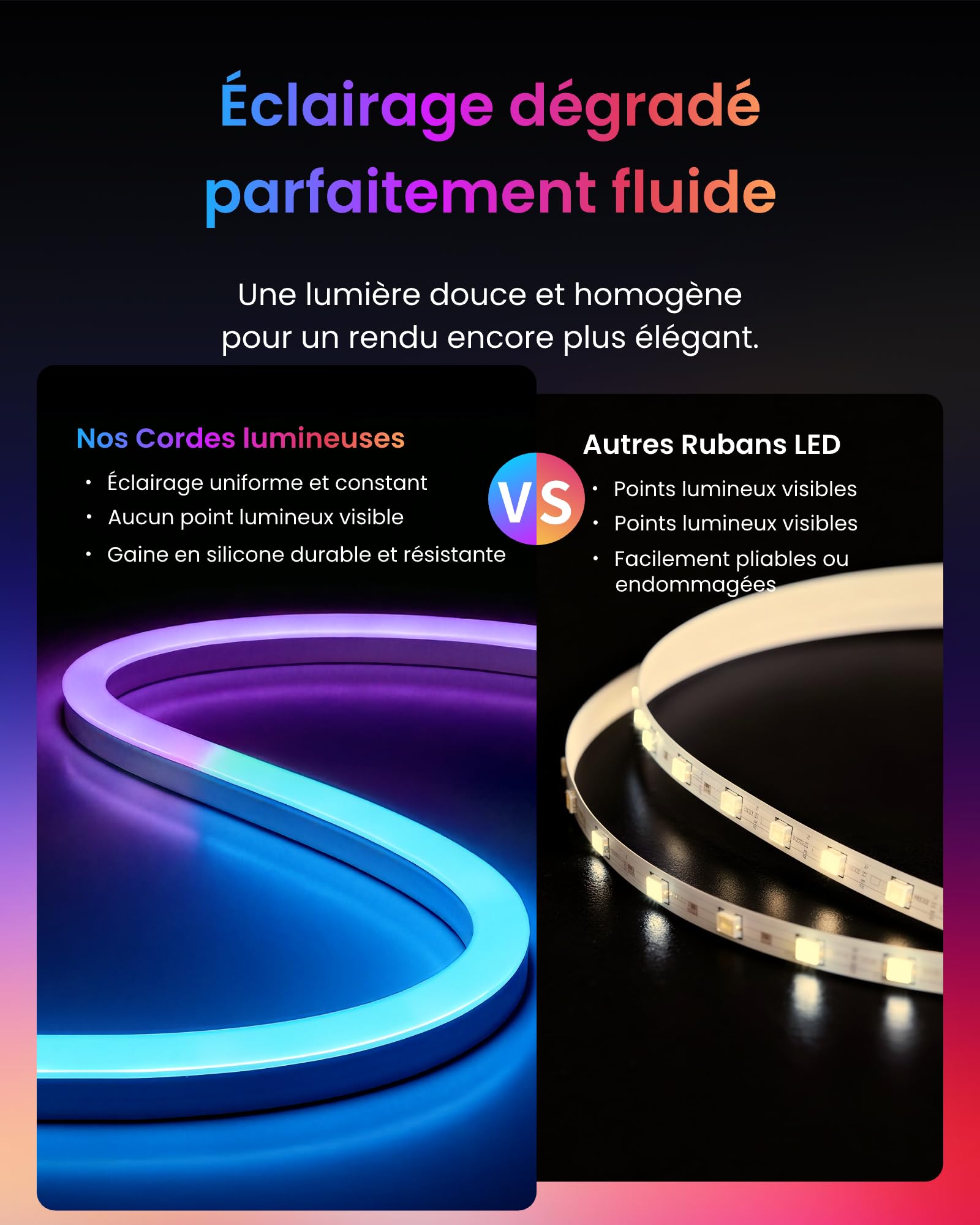 SwitchBot RGBIC Ruban LED Néon, 5M Matter Bande LED Neon Compatible avec Apple Home, Alexa, Google Home, 16 Millions de Couleurs, Sync Musique & Modes Scène, Éclairage Flexible pour Déco Maison