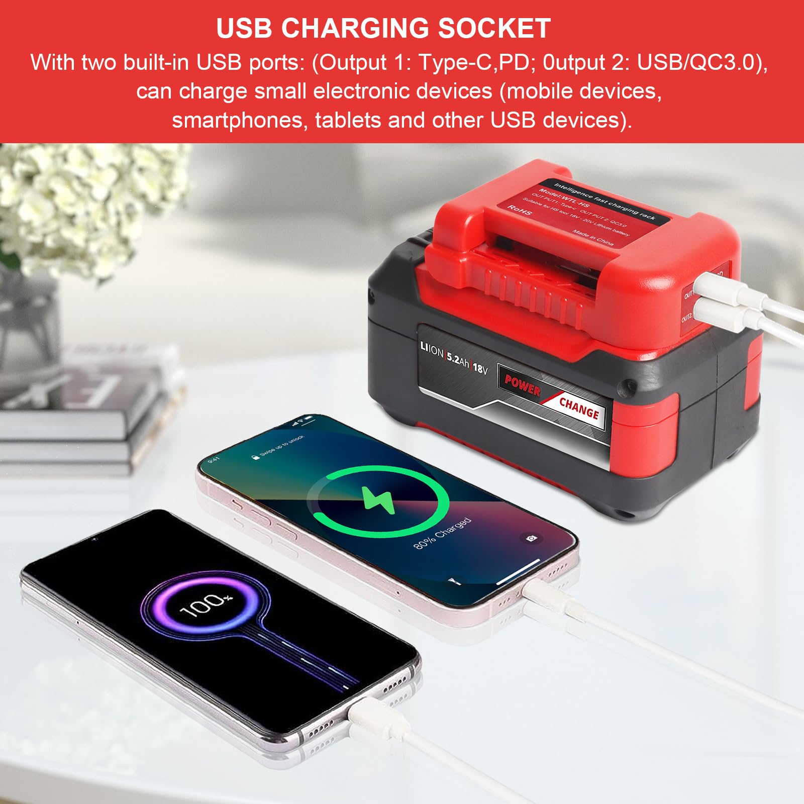 QUPERR 2 szt. Adapter USB kompatybilny z Einhell Power X-Change 18V | Podwójny port USB i USB-C z szybkim ładowaniem, kompatybilny z akumulatorami Einhell Power X-Change 18V