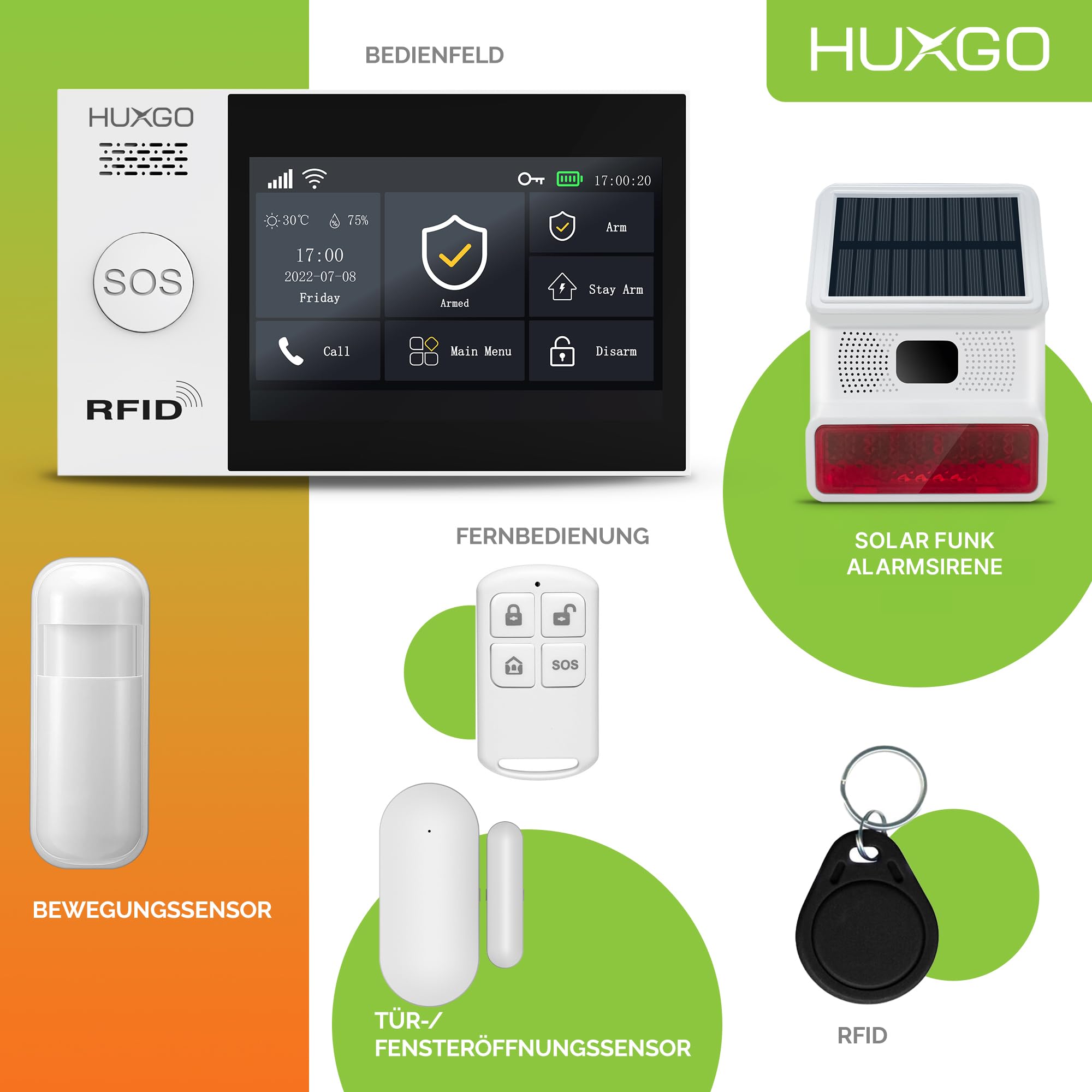 HXA007 Funk Alarmanlage Set WiFi + GSM 4G mit Solar Alarmsirene | Alarm System mit Bewegungsmelder, 7X Fensteralarm/Türsensoren | Alarmanlage fürs Haus, Wohnung, Wohnmobil | Smart Home