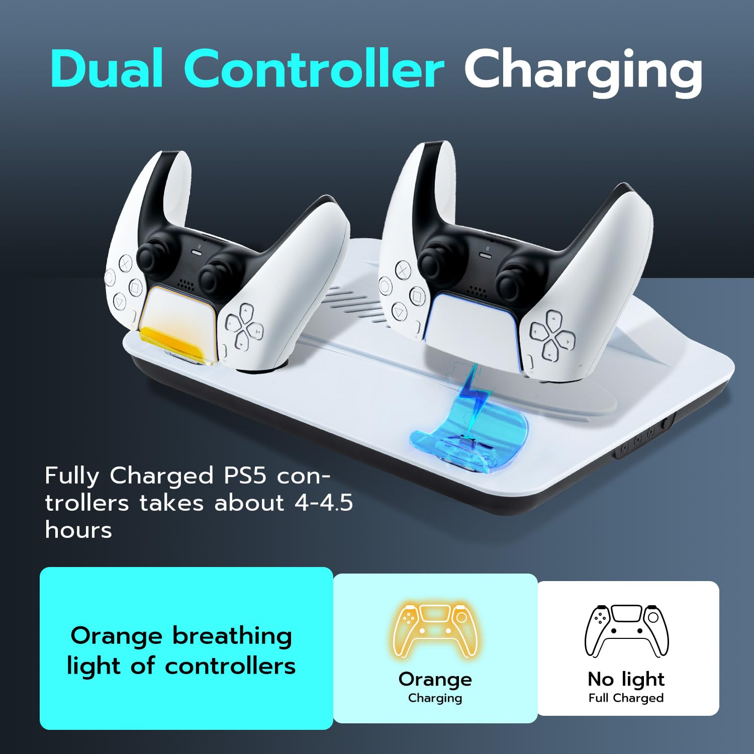 PS5/Slim/Pro stojak z wentylatorem chłodzącym, stacja ładująca PS5, PS5 pionowy stojak chłodzący z 2 ładowaniem USB i 3 prędkością wiatru do PS5 gadżetów