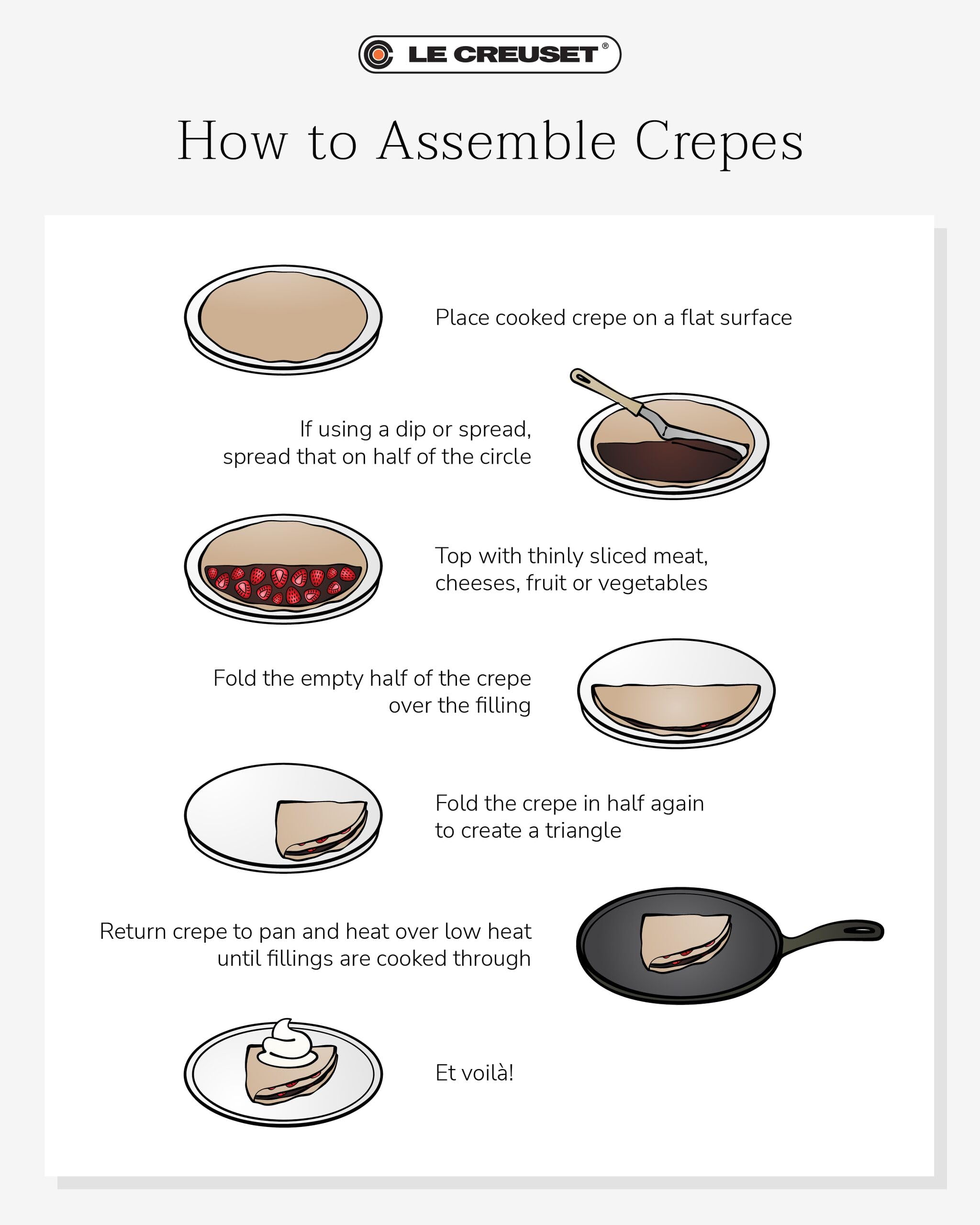 LE CREUSET Gusseisen-Crêpespfanne, Inkl. Holzschieber, Ø 27 cm, Rund, Für alle Herdarten inkl. Induktion geeignet, Cerise, 20136270600460