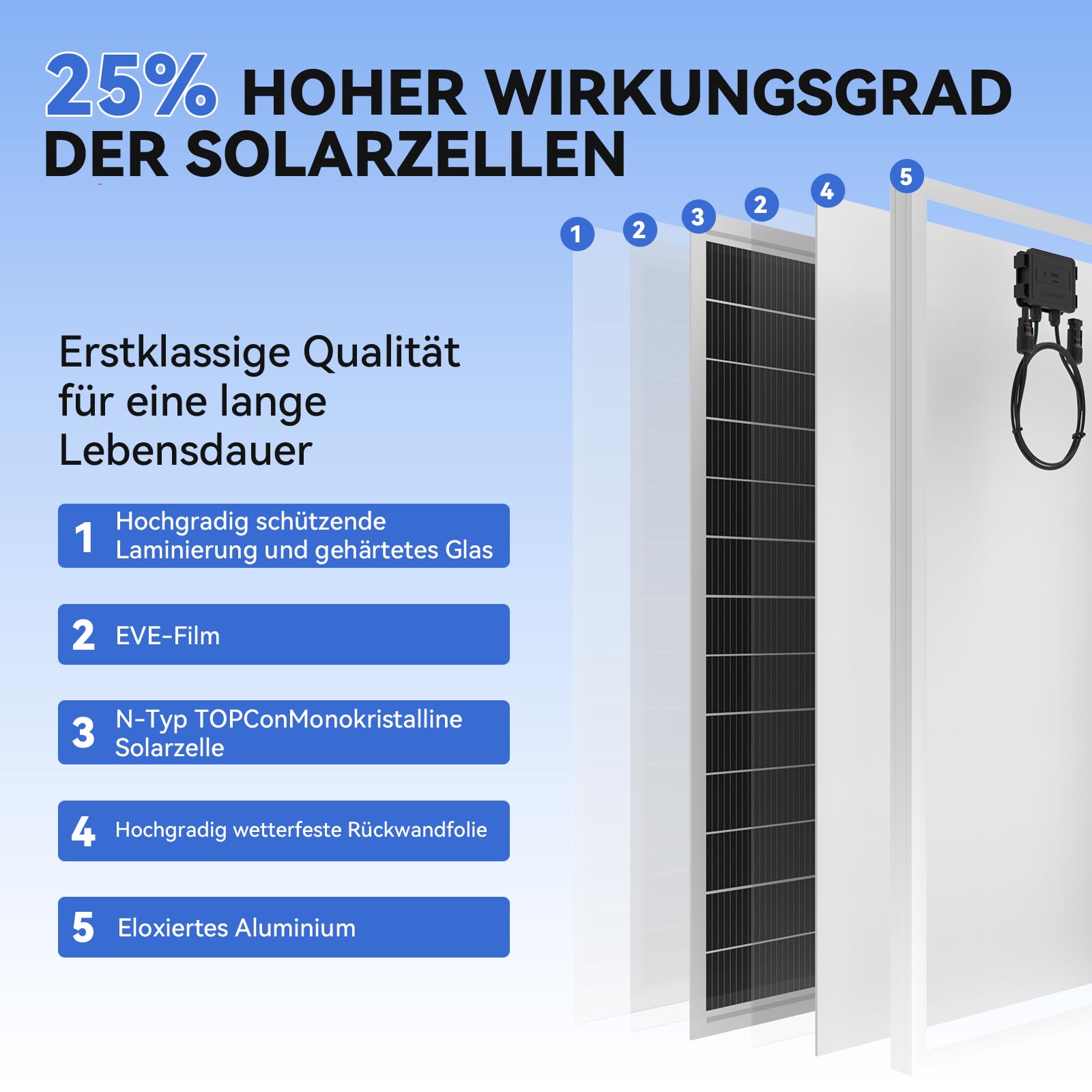 WERCHTAY 12V Solarpanel 400w Monokristallines, Solarmodul mit Hocheffizientes Aluminiumrahmen, SMBB Technologie, PV Modul für Batterien, Boot, Wohnmobile, Gartenhäuse, Haus (200W*2)