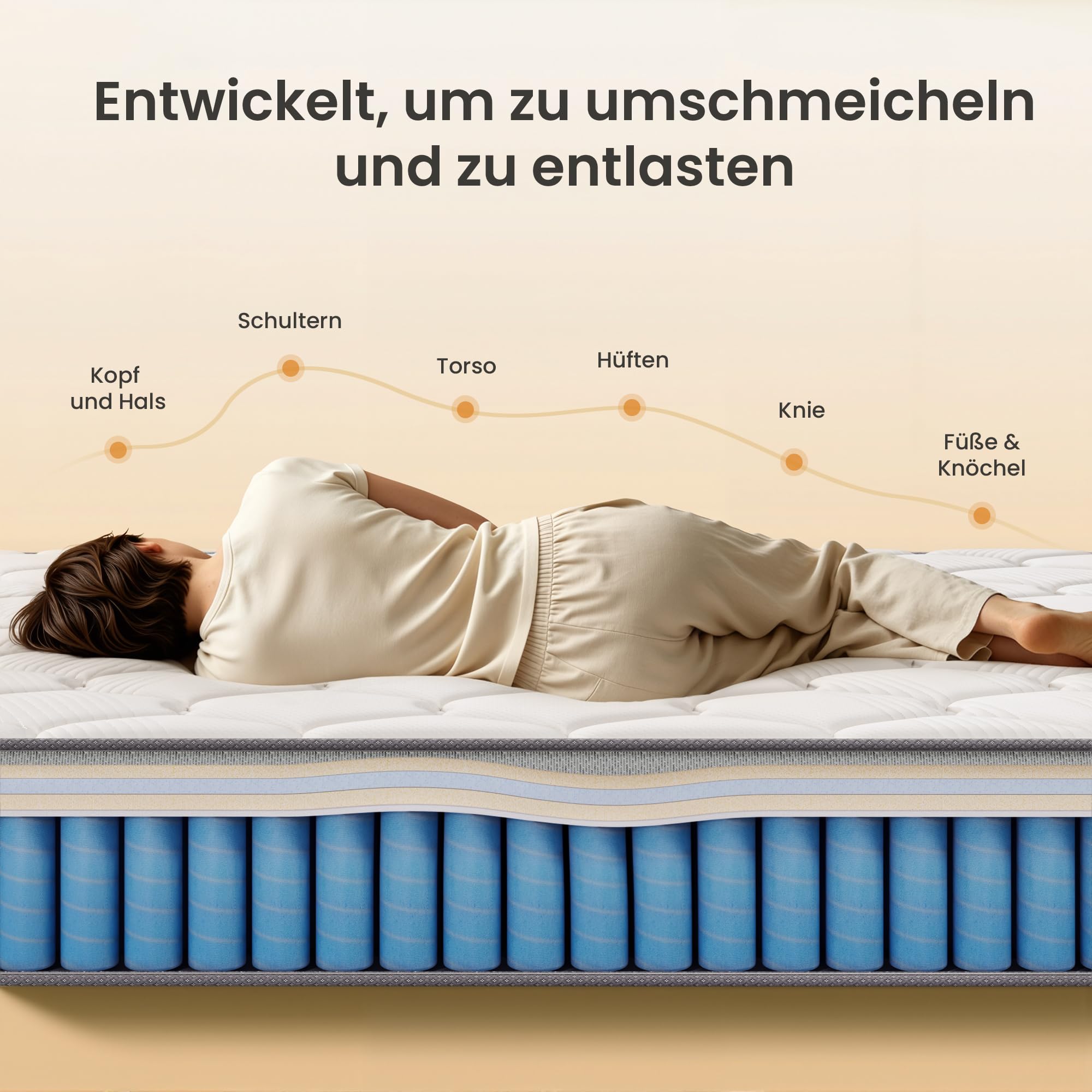 TXO Matratze 140x200 cm, Höhe 25 cm, Härtegrad H2 H3, Taschenfederkernmatratze mit Hochdichteschaum, weich & komfortabel, antistatische 7-Zonen-Matratze, Oeko-TEX Zertifiziert