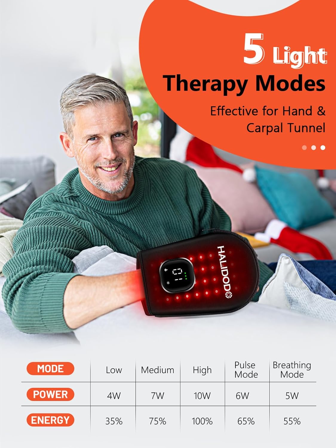 Cordless Red Light Therapy Glove for Hand Wrist, 660nm & 850nm Near Infrared Light Therapy Glove with Dual-Sided 80LEDs, Auto-Off Timer, Suitable for Hand Fingers Joint Relief Wrinkles - Image 2