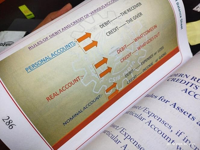 Buy STORY OF BALANCE SHEET FORTH EDITION : READ THE STORY : LEARN THE ...
