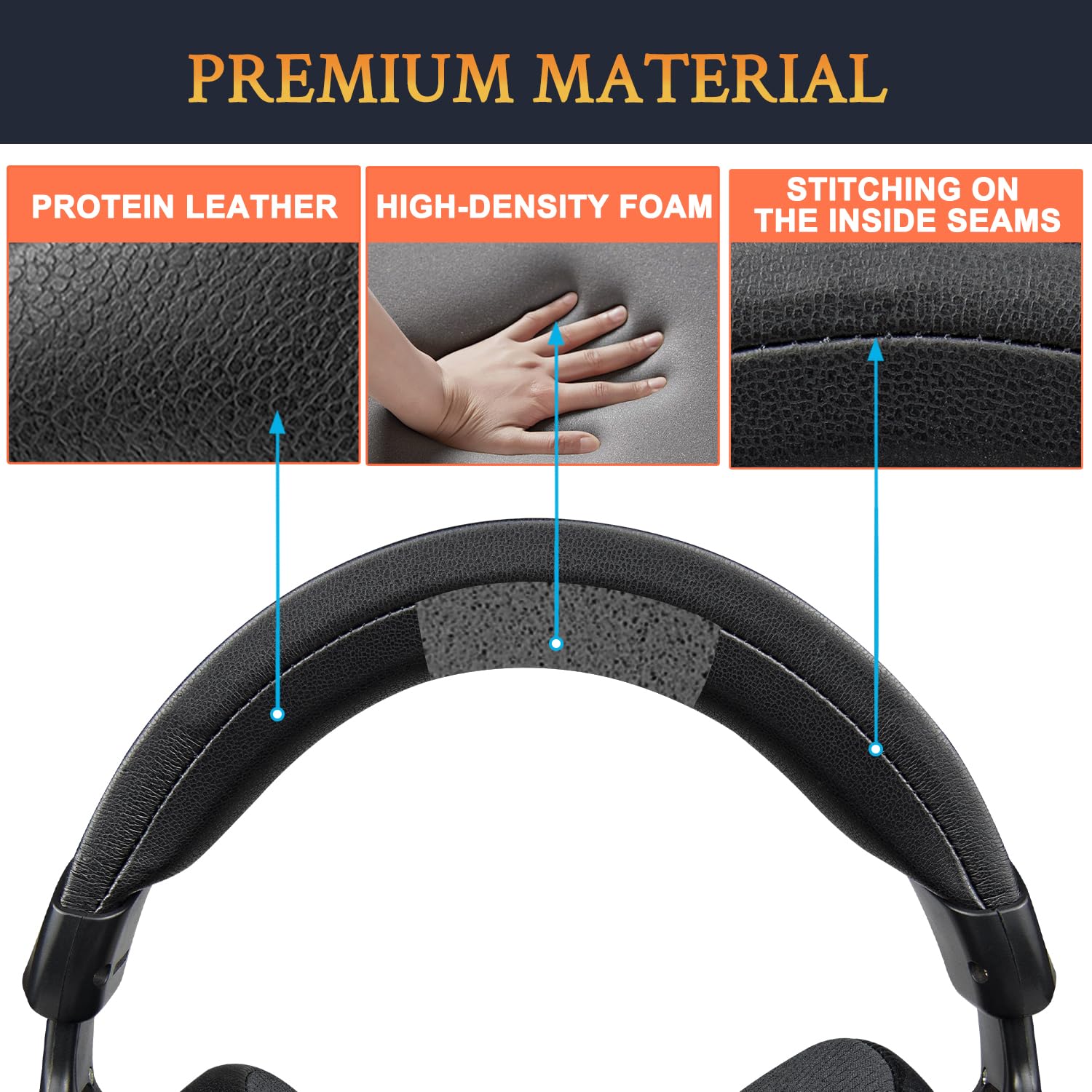 SOULWIT Bandeau Couverture pour Sony MDR-V600/Z600/V900/V900HD/7509HD Casque, Pièce de Rechange pour Headband