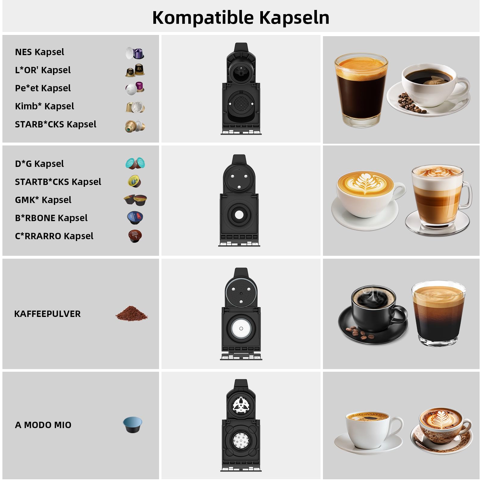 KOTLIE 550 Multi-Kapselkaffeemaschine für Kapseln und gemahlenen Kaffee | 4-in-1 für NES Original/DG*/Mio* Kapseln und Pulver,7 Wassermengen, 1L Wassertank, Kompakt.