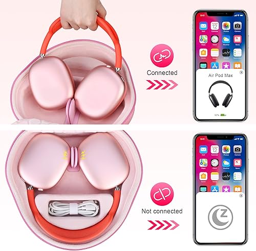 Vista 44 de BOVKE Funda de transporte con modo de suspensión para auriculares inalámbricos de Apple AirPods Max, bolsa de almacenamiento portátil protectora