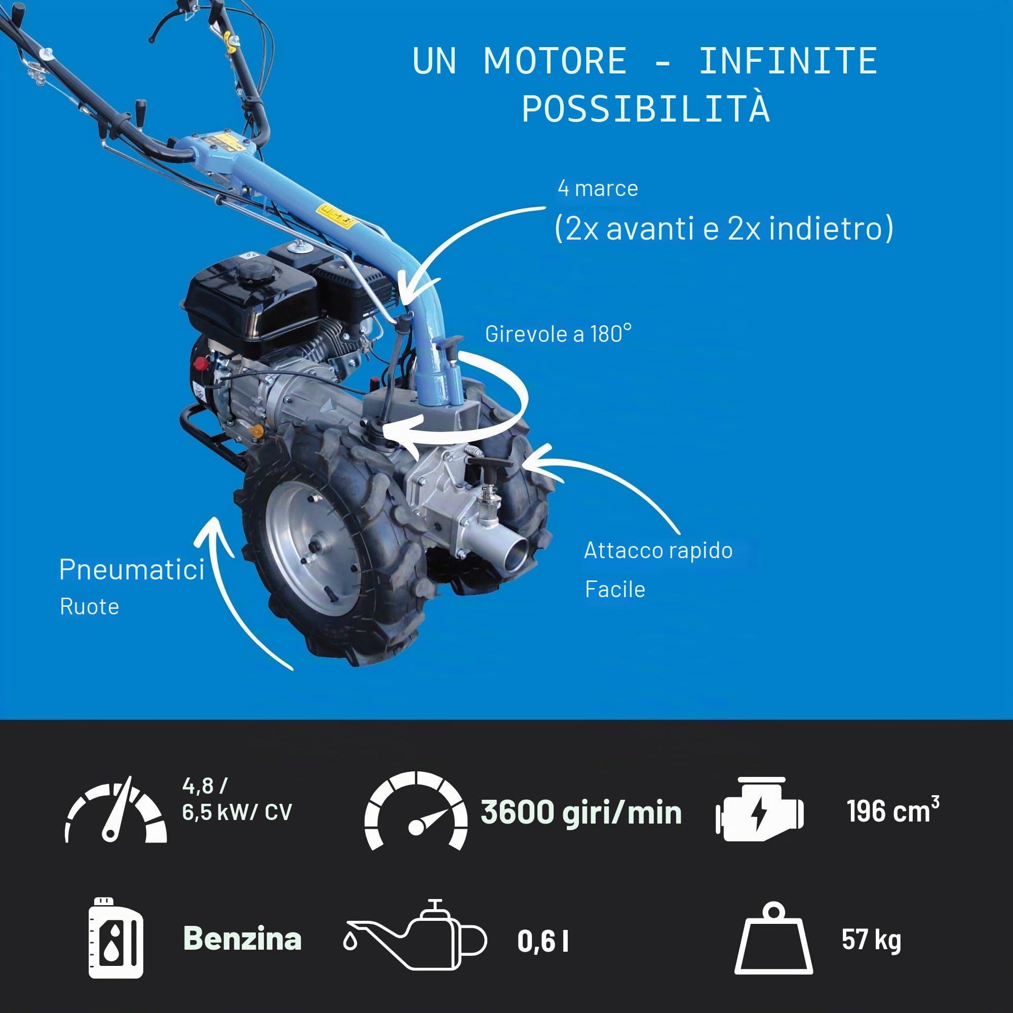 Güde 95187 motocoltivatore GME 6.5 V (Motore Güde Power-Engine a 4 Tempi, 4 Marce, Funzionamento dell'albero di Alimentazione degli allegati)