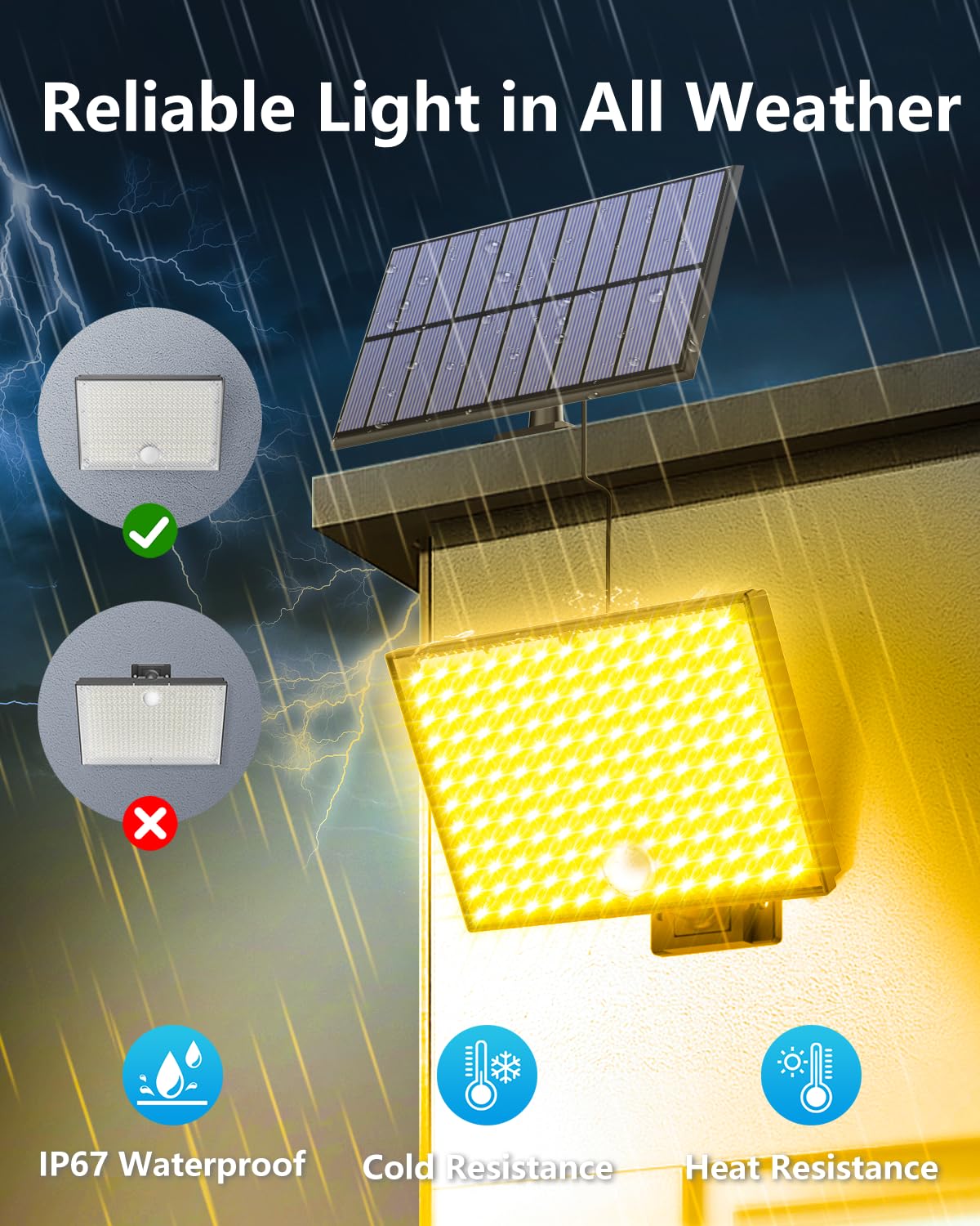 Topabol Faretto Led da Esterno Solare con Sensore di Movimento,400LED 3 Modalità Luce Solare LED Esterno,Giallo Caldo Impermeabile Luci Solari da Giardino per Sicurezza e Illuminante (2 Pezzi)