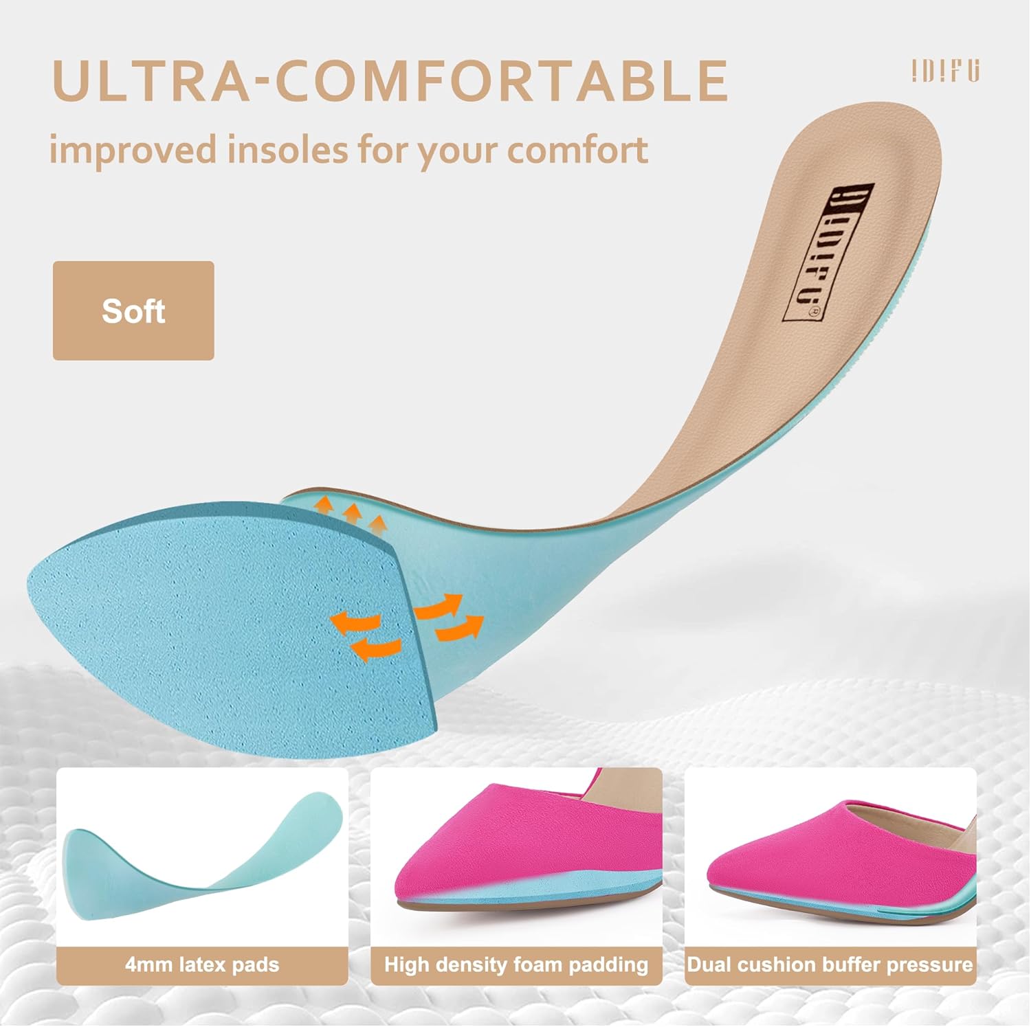 IDIFU Women's IN4 Pedazo High Block Heels Pumps Pointed Closed Toe Ankle Strap Dress Wedding Shoes - Image 4