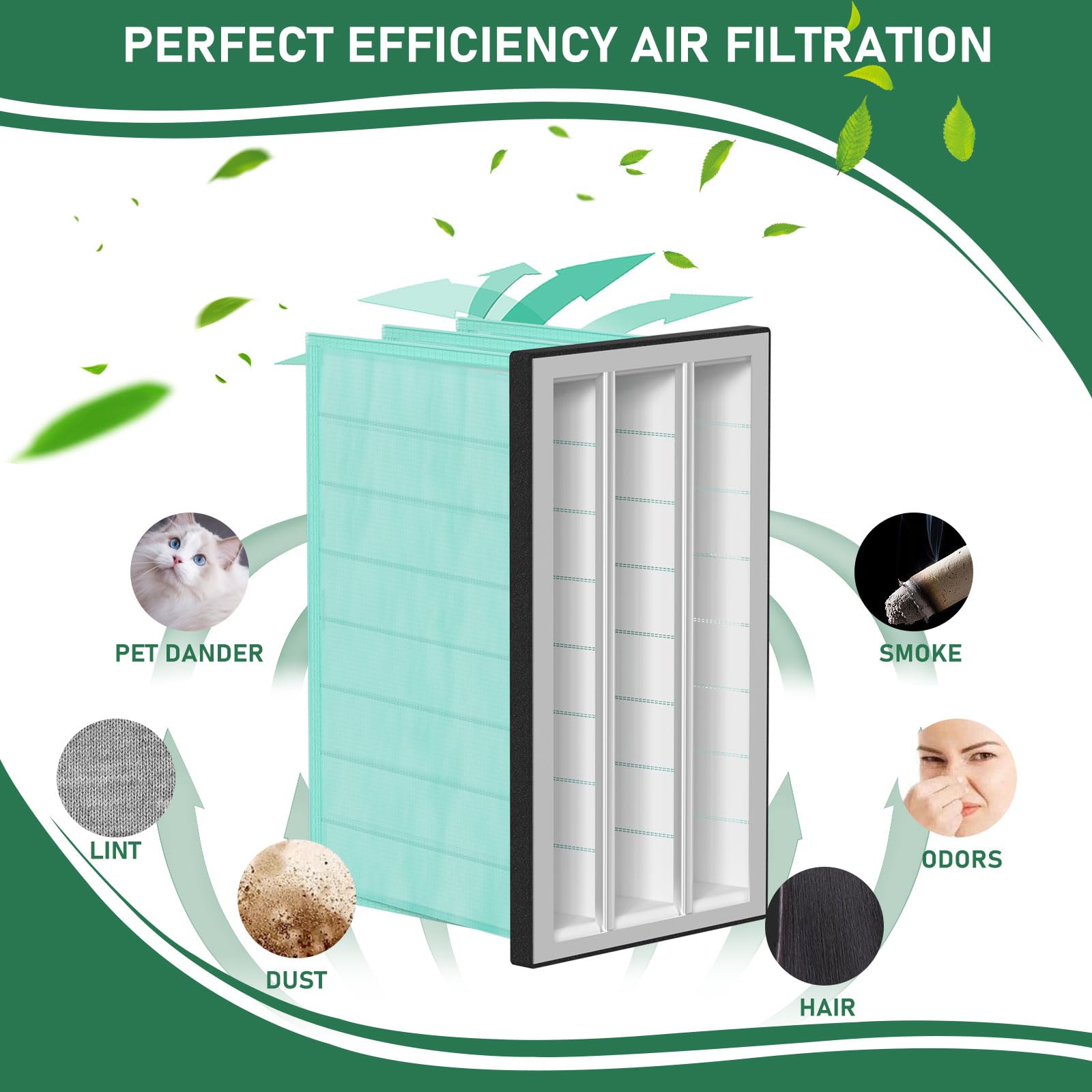 Carmerny 24x12x12 MERV 14 Inner Synthetic Pocket Air Filter 