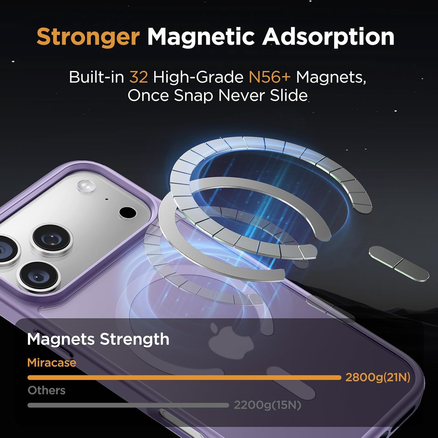 Miracase Magnetic for iPhone 17 Pro Case 6.3" with Screen Protector, [Compatible with MagSafe] Military-Grade Protection, Anti-Fingerprint, Slim Thin Phone Case for 17 Pro Cover, Purple