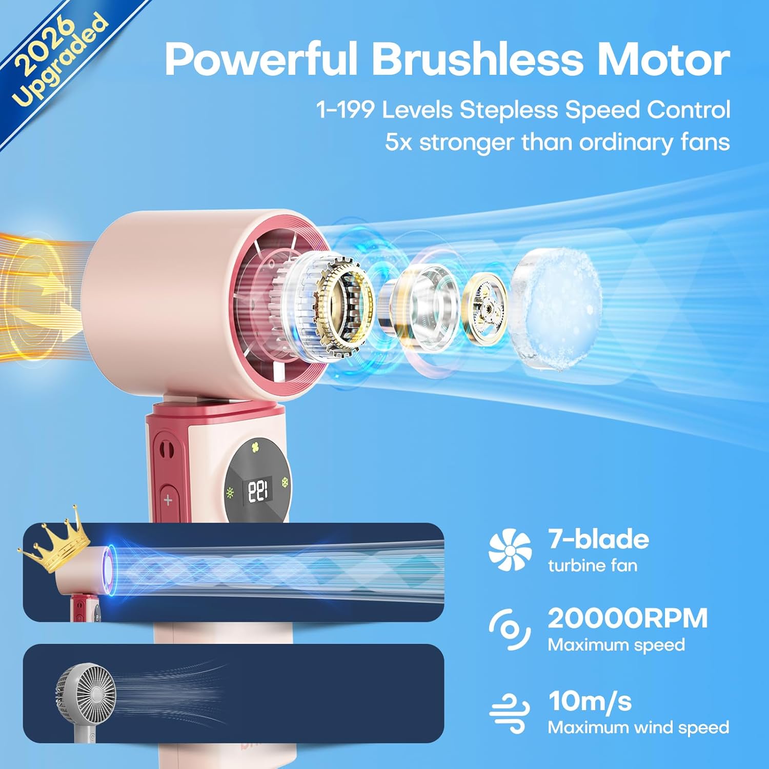 6000mAh Portable Handheld Fan with Ice Cooling, 199 Levels Stepless Speed, 20H Long Battery Life, 20000RPM Turbo Fan Rechargeable Personal Mini Fan for Travel, Outdoor, Makeup (Pink)