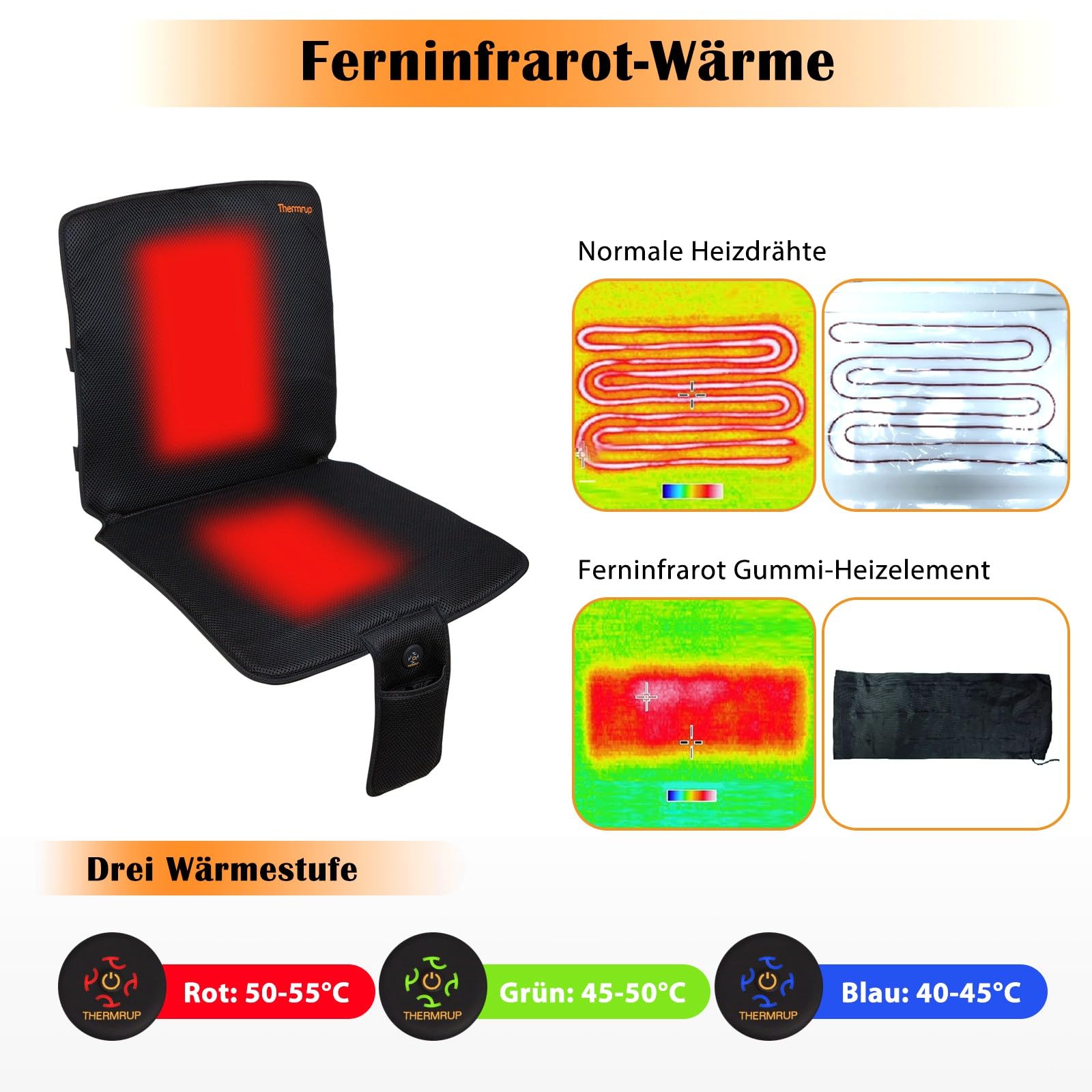 Thermrup Mobile Beheizbare Sitzauflage Ferninfrarot Heizkissen – Akku- & Netzbetrieb, 3 Heizstufen, Ideal für Ideal für Bürostuhl, Rollstuhl, Gartenstuhl, Campingstuhl