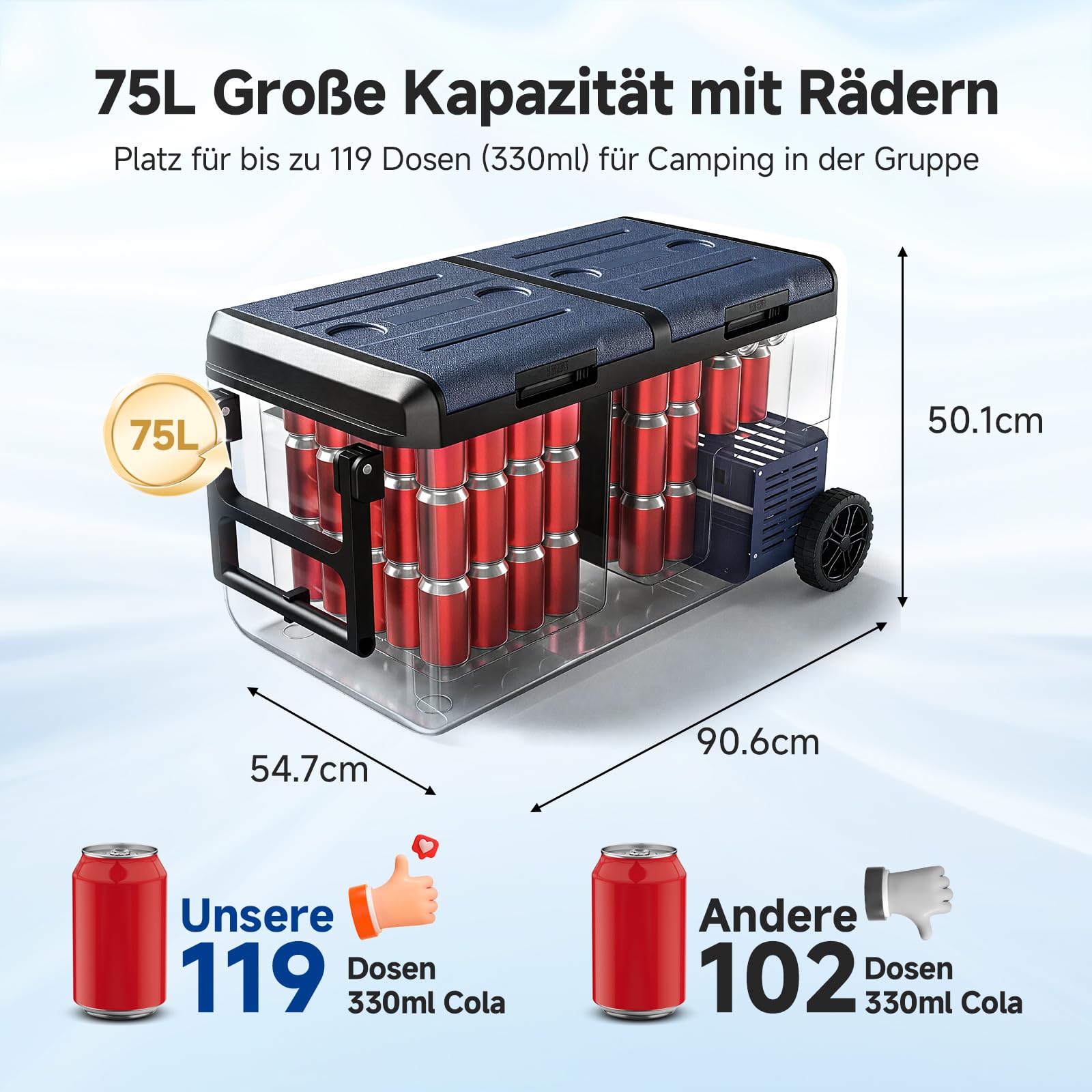 AAOBOSI 75L Kompressor Kühlbox, Kühlbox Elektrisch Dual Zone mit Rollen & Zuggriff, APP Steuerung, IPX4 Wasserdicht, -20°C bis 20°C 12V/230V – Ideal für Auto, Camping, Boot, Wohnmobil, Angeln Outdoor