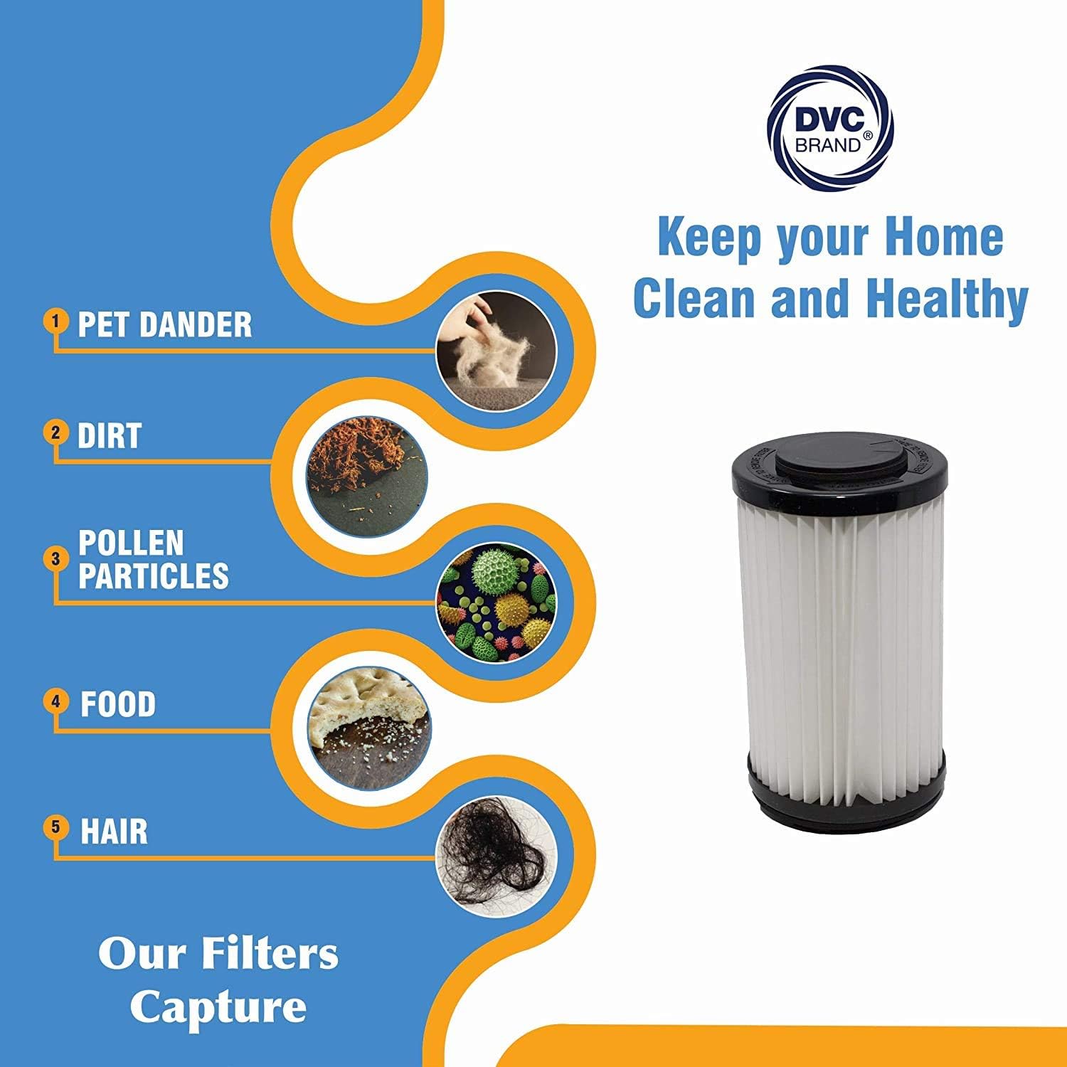 DVC Replacement Tower Filter fits 2082720 for the Kenmore DCF-1, DCF-2 Bagless Upright and Panasonic Commercial Bagless Upright Vacuums | Includes 1 Micro-Lined Filter : Everything Else