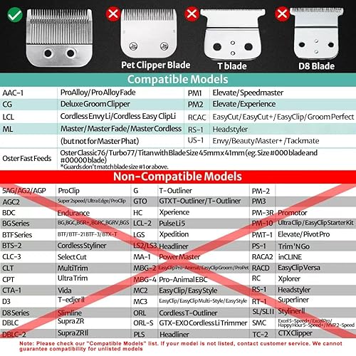 Miniatura 2 de Juego de protectores cortapelos extralargos compatibles con Andis Master, Oster Fast Feed, Andis AAC-1, GC, LCL, ML, PM-1, PM-2, RCAC,RS-1,US-1,