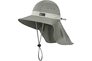 Hydro Cooling Sun Cap: Ultimate Protection and Comfort for Outdoor Adventures