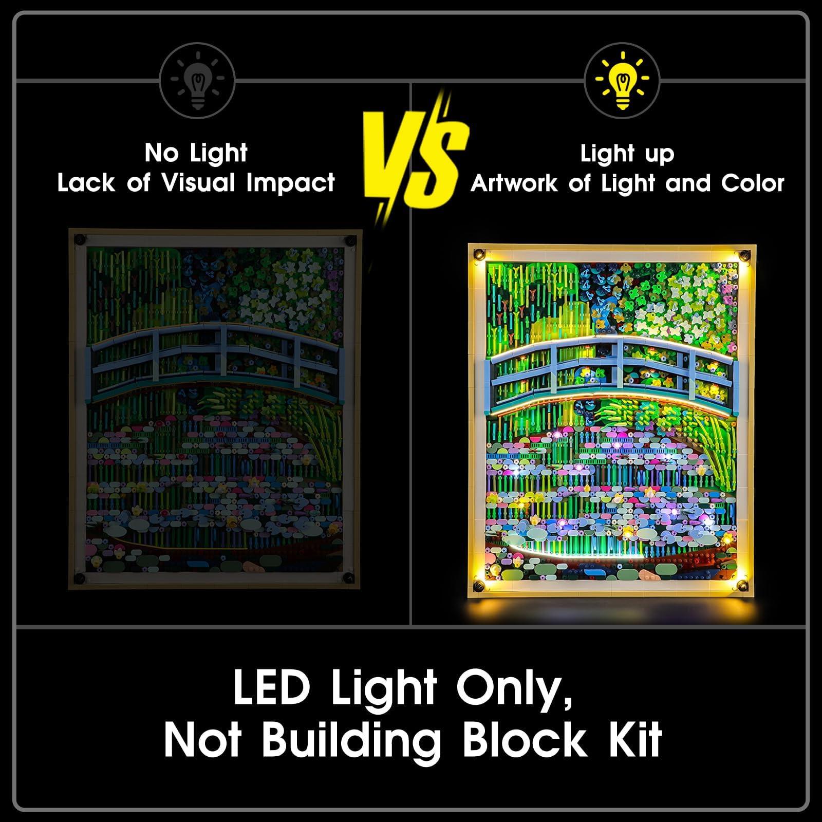 Kit de luz LED compatible con Lego 31220 Art Claude Monet, kit de luz para Lego 31220 modelo de bloques de construcción, no incluye el juego de modelos