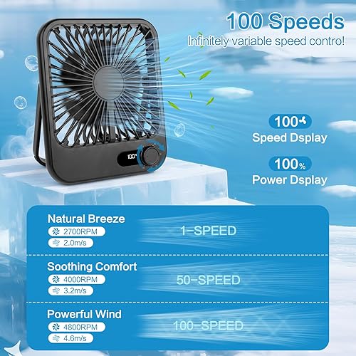 Miniatura 2 de Ventilador de escritorio ultra silencioso de 100 velocidades para dormir, ventilador portátil recargable de 6.8 pulgadas con pantalla LED, cabezal