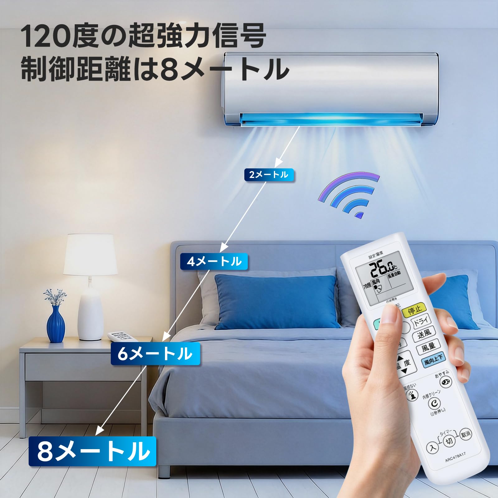 Amazon.co.jp: エアコンリモコン ARC478A17 for ダイキン ダイキン