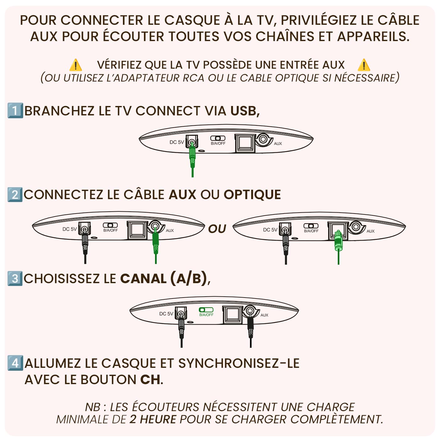 Techmade - Casque TV sans Fil avec Adaptateur Inclus | Connexion Optique, AUX, RCA | Contrôle Volume intégré | Compatible Tous appareils AUX | Coussinets rembourrés, Noir