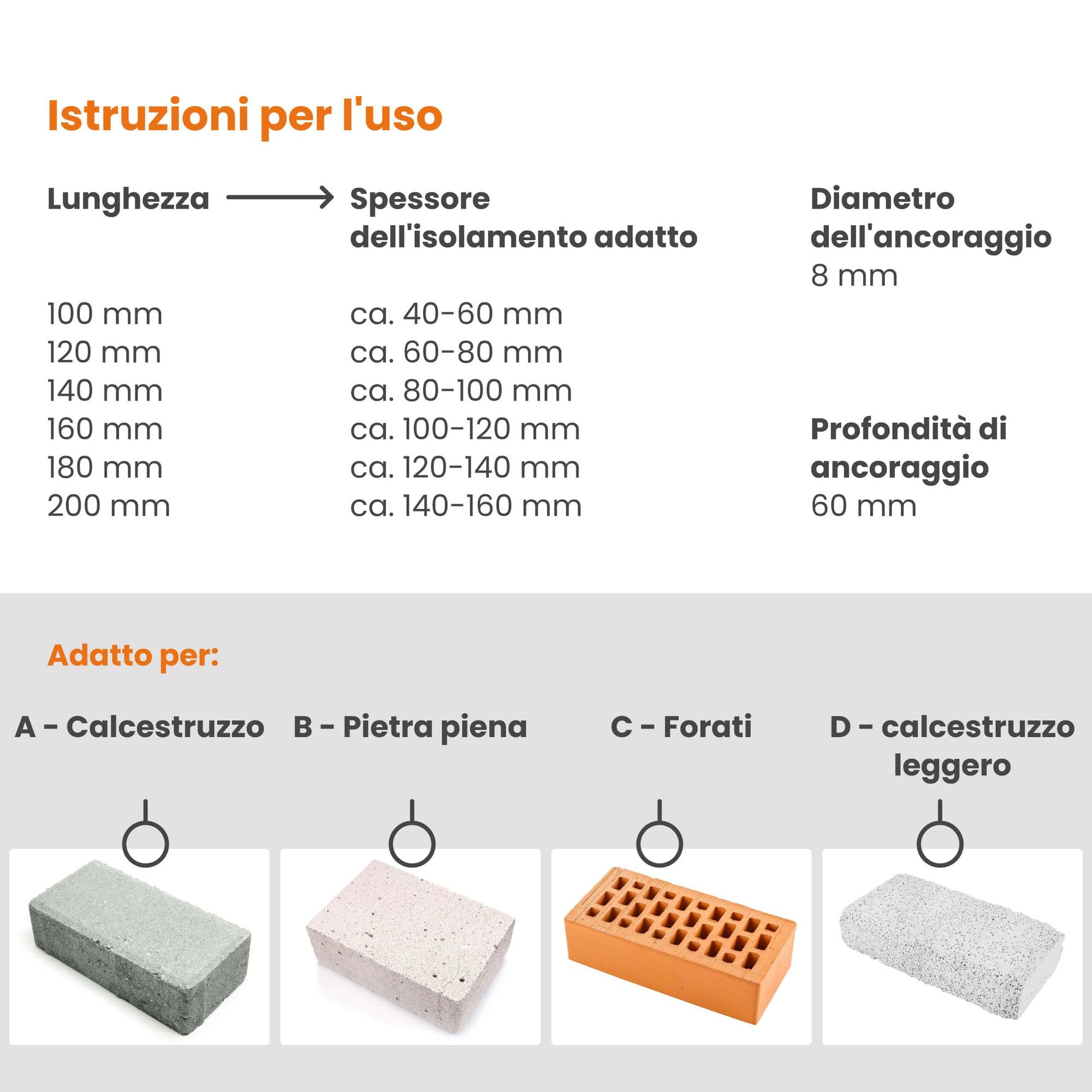 PROTEKTOR Tasselli isolanti 100 pezzi Ø8x160mm con chiodo in acciaio per ETICS e per il fissaggio dell'isolamento delle facciate, tasselli antiurto certificati ETA tasselli termici