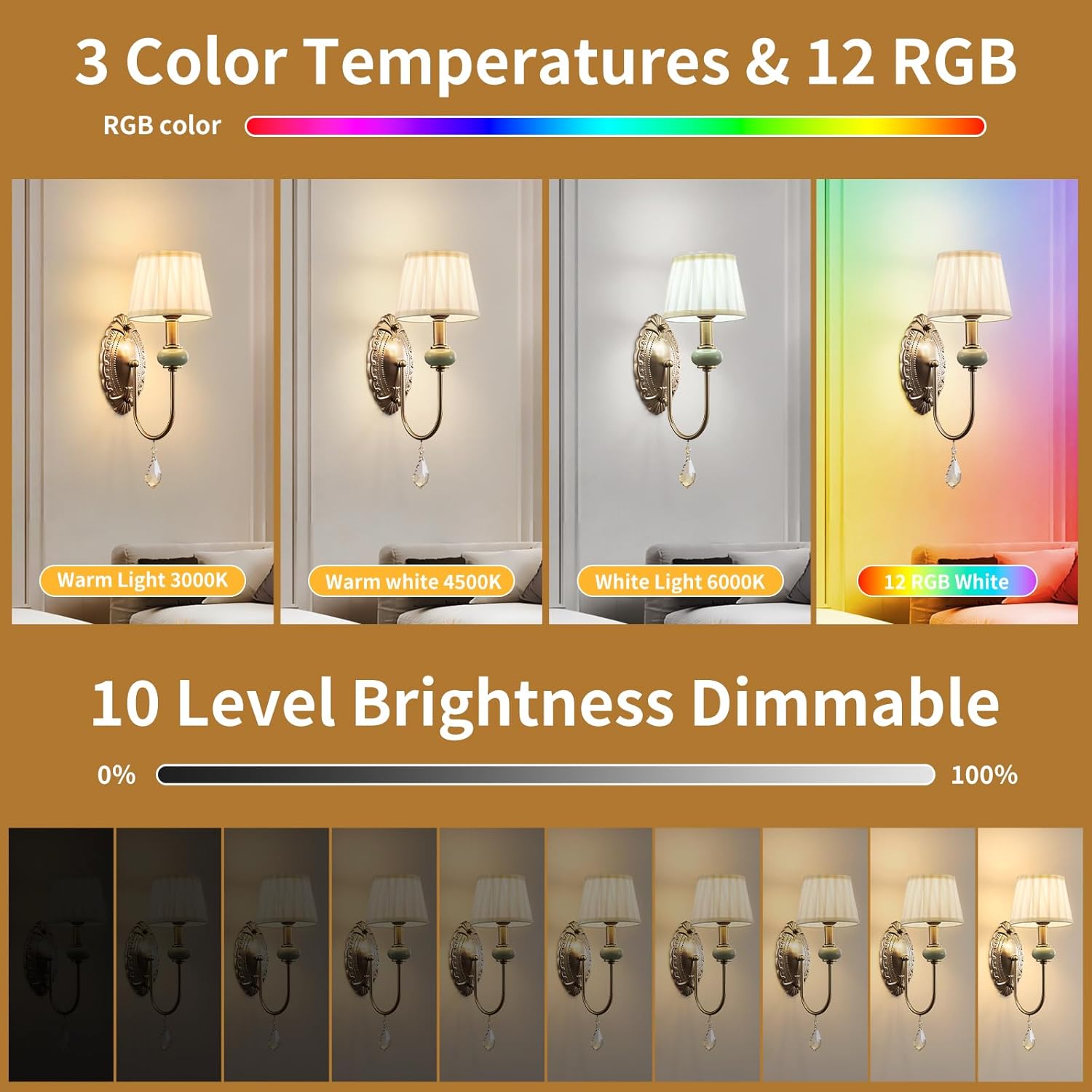 Wireless Battery Operated Antique Brass Wall Sconces Set of 2, 10000mAh Rechargeable Gold Crystal Vintage Fabric Shade Wall Lights with Bulbs & Remotes, RGB Dimmable for Living Room Bedroom Hallway
