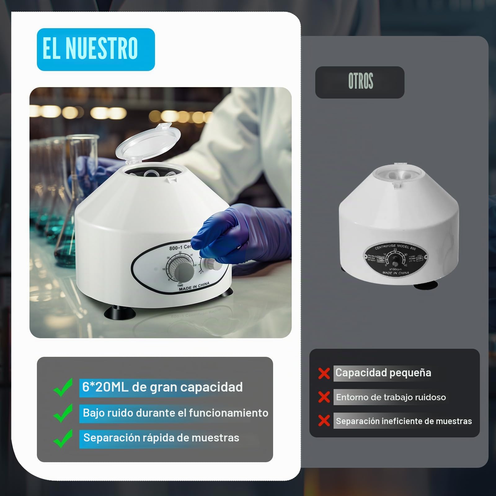Centrífuga de laboratorio 220 V 4000 rpm 20 ml plasma sanguíneo 10 cm