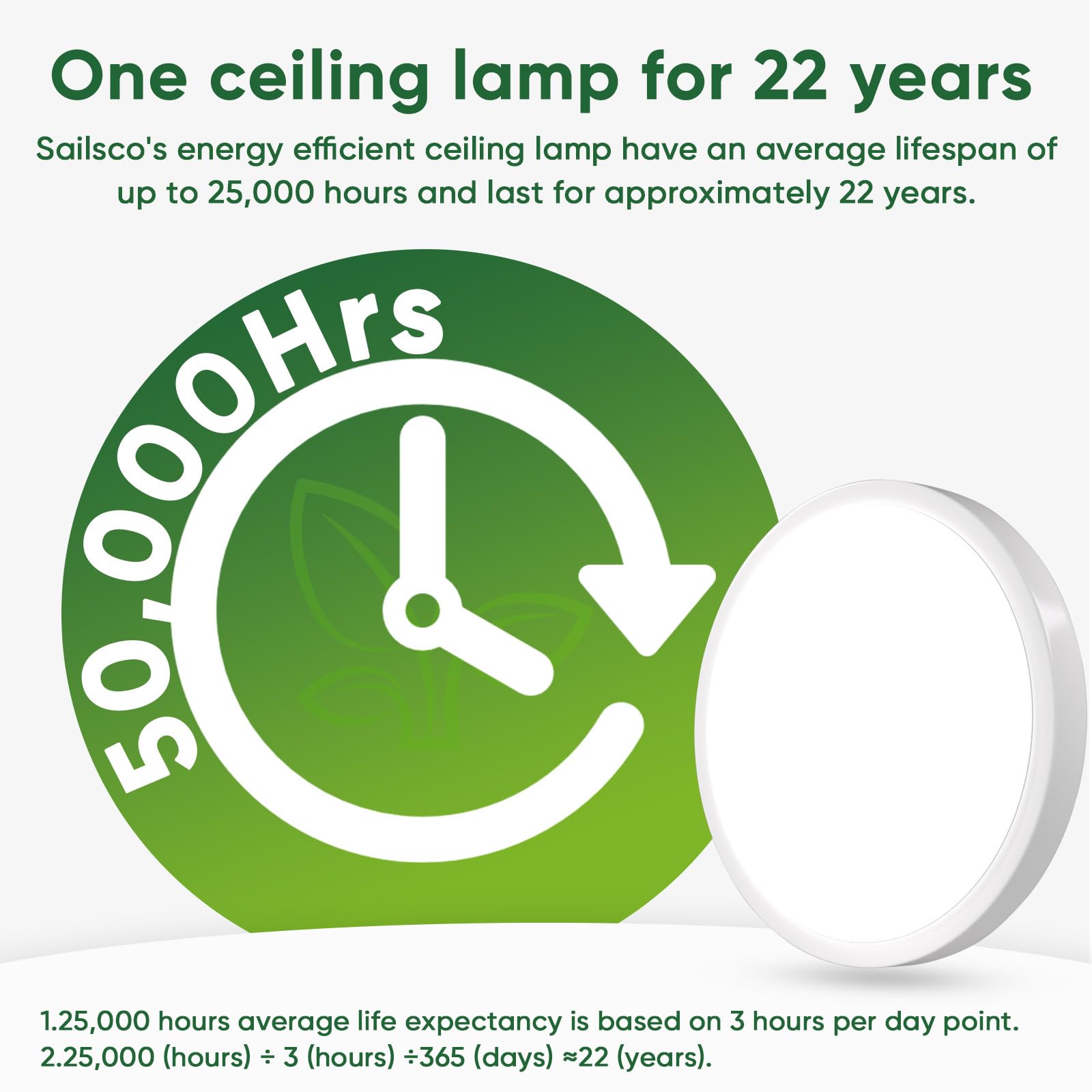 Sailsco LED Plafoniera piatta 16W 4000K 3360LM, IP44 impermeabile, Plafoniera rotonda a risparmio energetico per bagno cucina camera da letto balcone soggiorno, non dimmerabile, diametro 27cm, 1 Pezzo