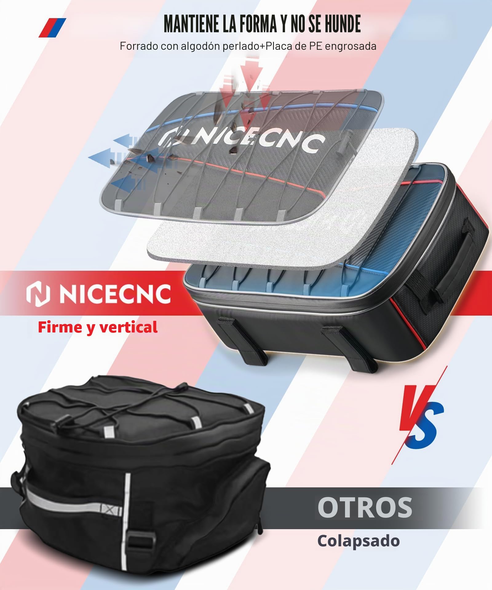 NICECNC Moto Top Case Borsa 20L Espandibile, Multifunzionale Moto Bagaglio Borsa Attrezzi Compatibile con BMW R1250GS R1200GS Adventure 2007-2013, R1200GS LC 2013-2017, F650 700 750 800 850GS