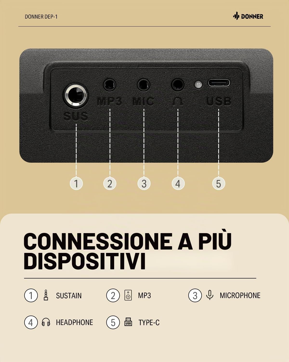 DONNER DEP-1 Digital Piano