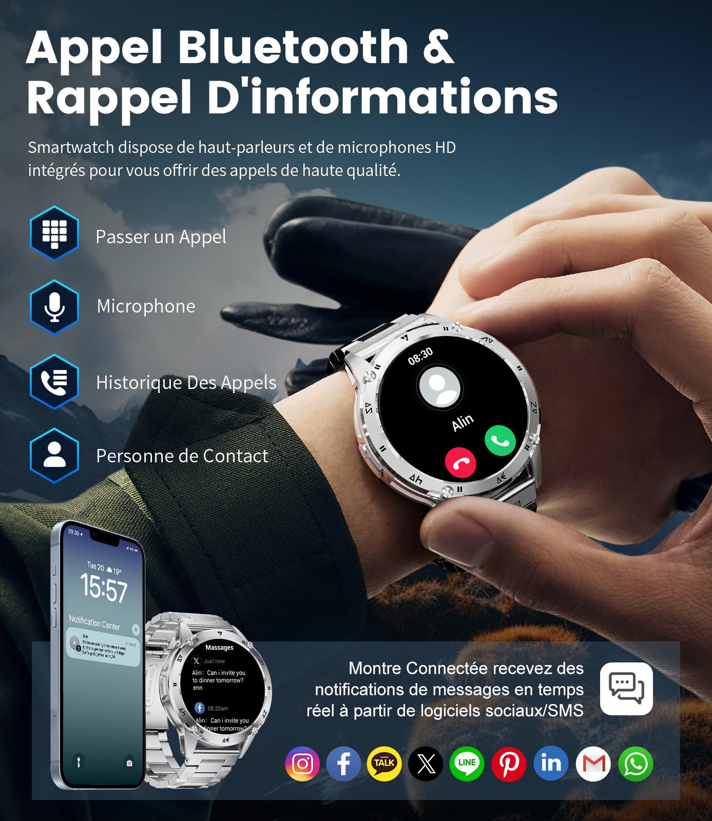 Android-smartwatch kopen? Binnen 30 min afhalen of morgen bezorgd | | Android-smartwatches