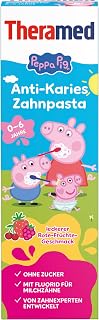 Theramed Peppa Pig Zahnpasta Rote Früchte, 0-6 Jahre
